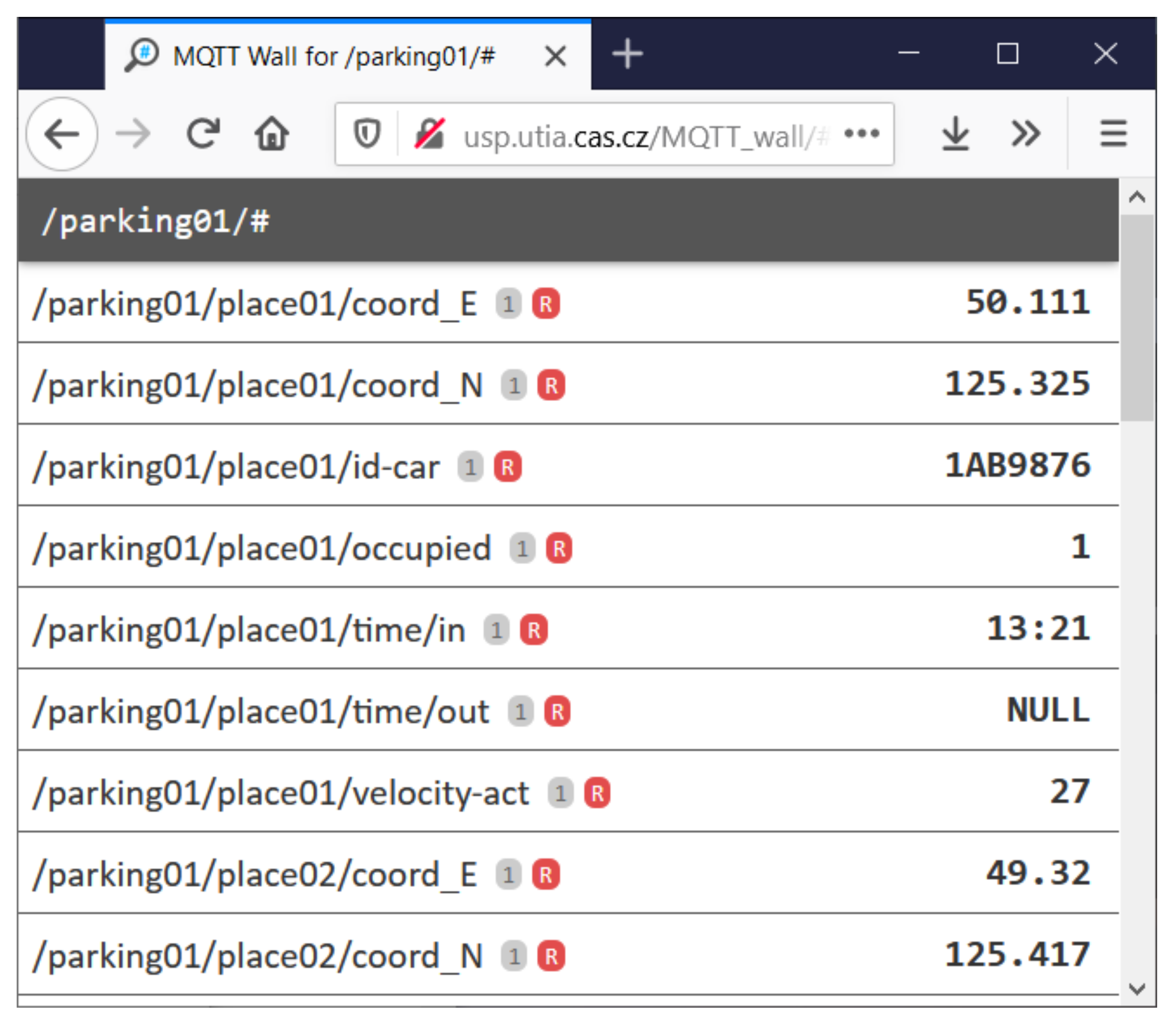 Vehicles 04 00020 g003 550