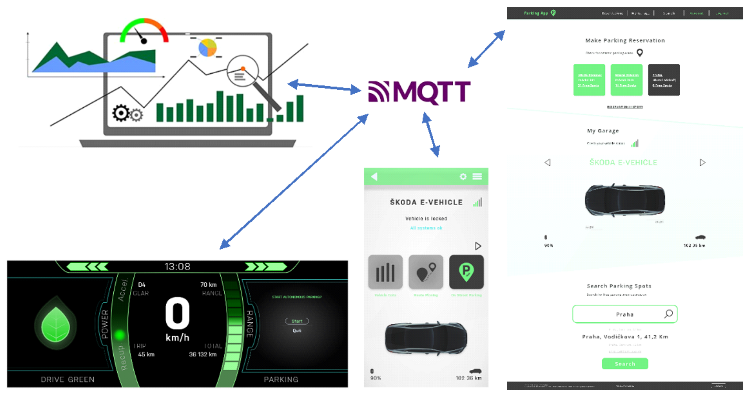 Vehicles 04 00020 g004 550