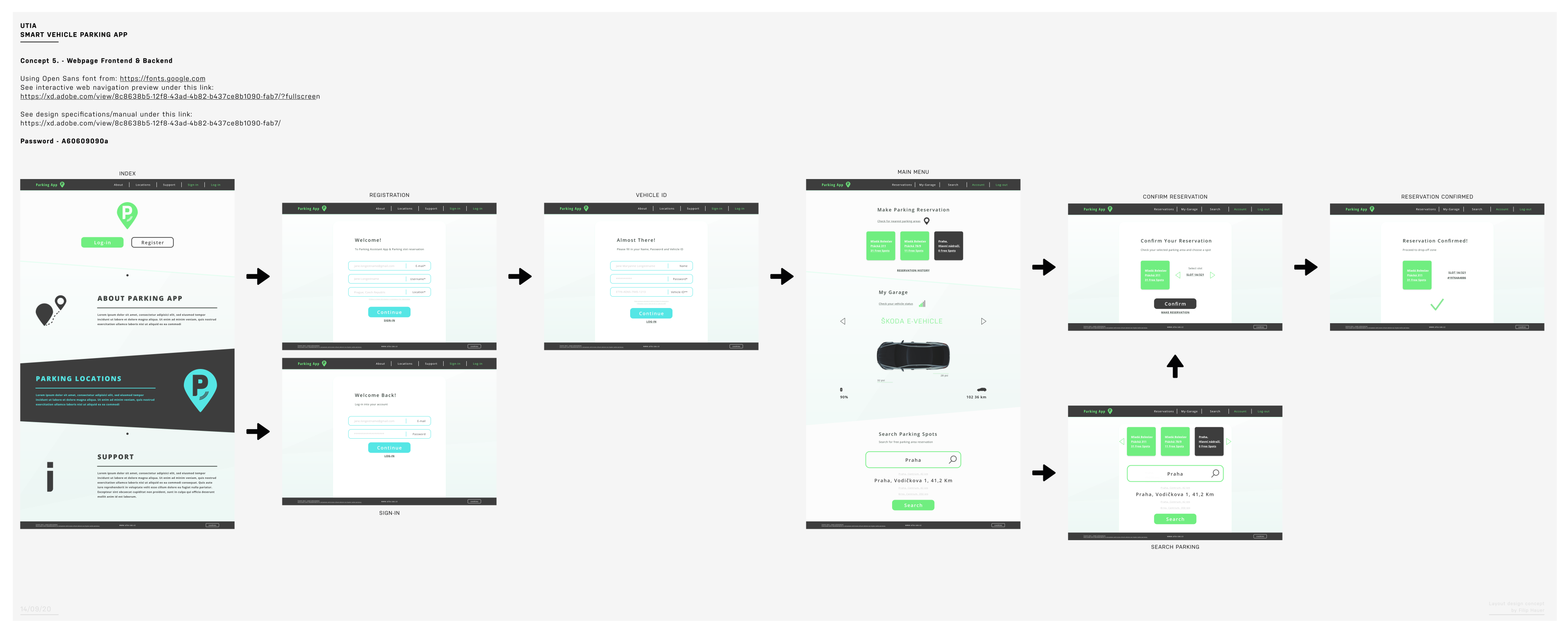 Vehicles 04 00020 g008 550
