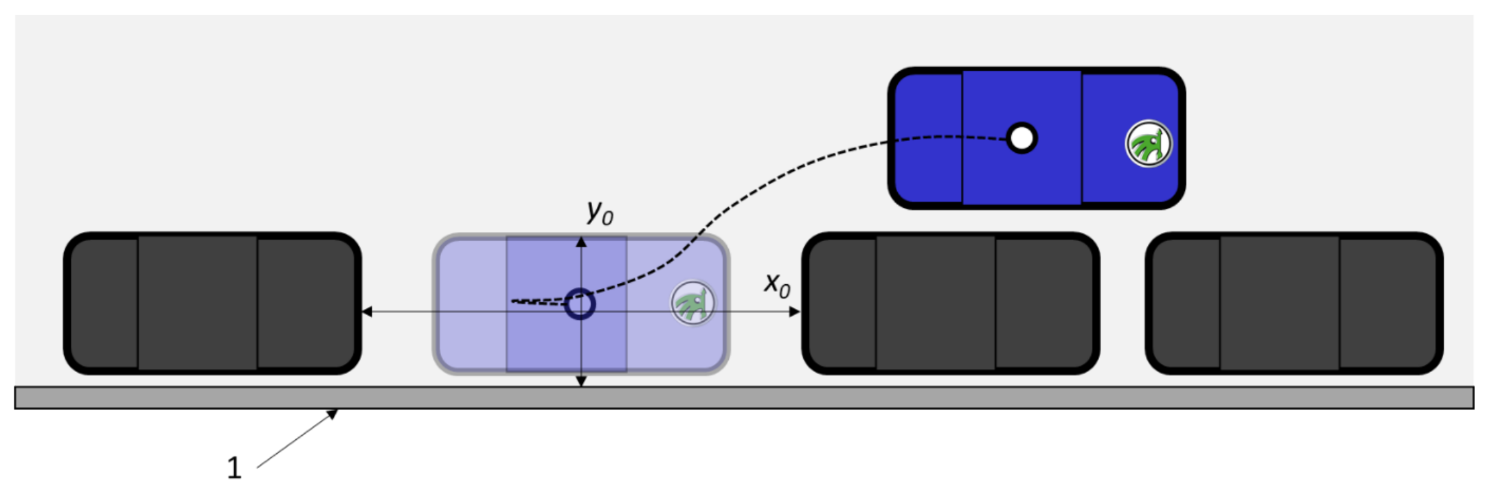 Vehicles 04 00020 g009 550