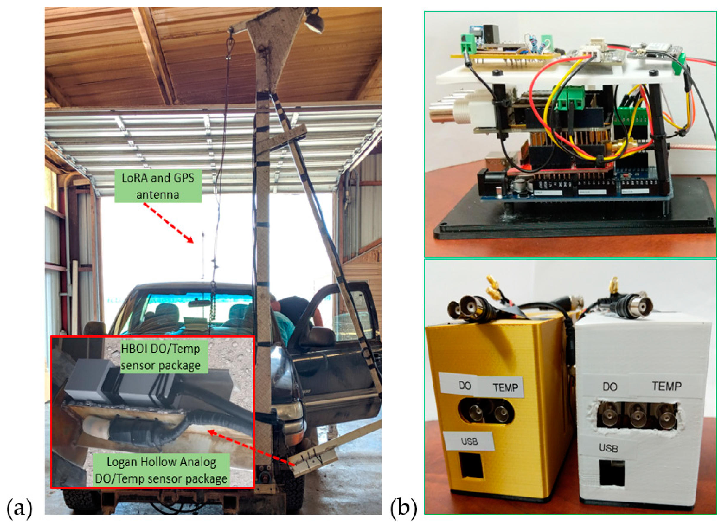 Vehicles 04 00023 g005