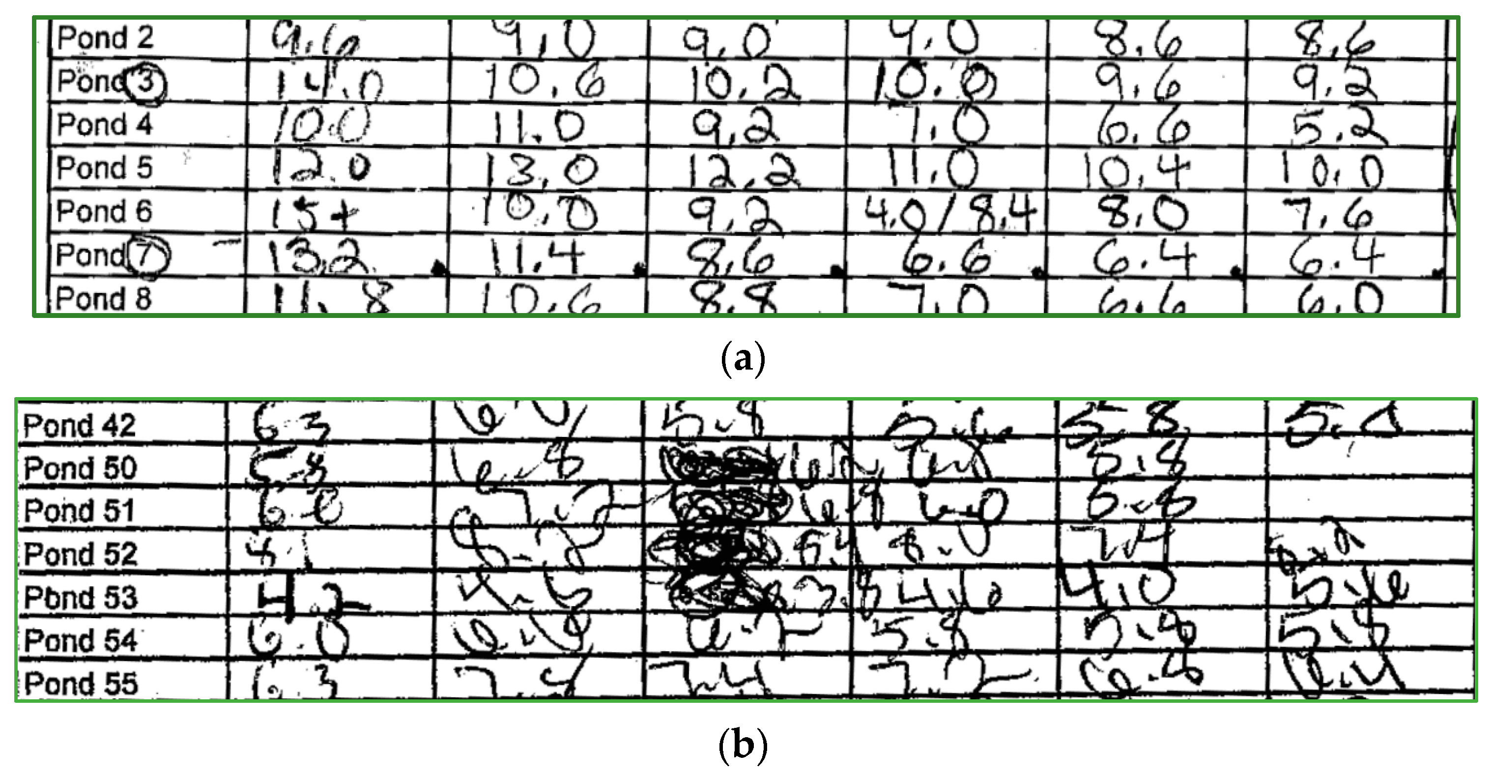 Vehicles 04 00023 g006