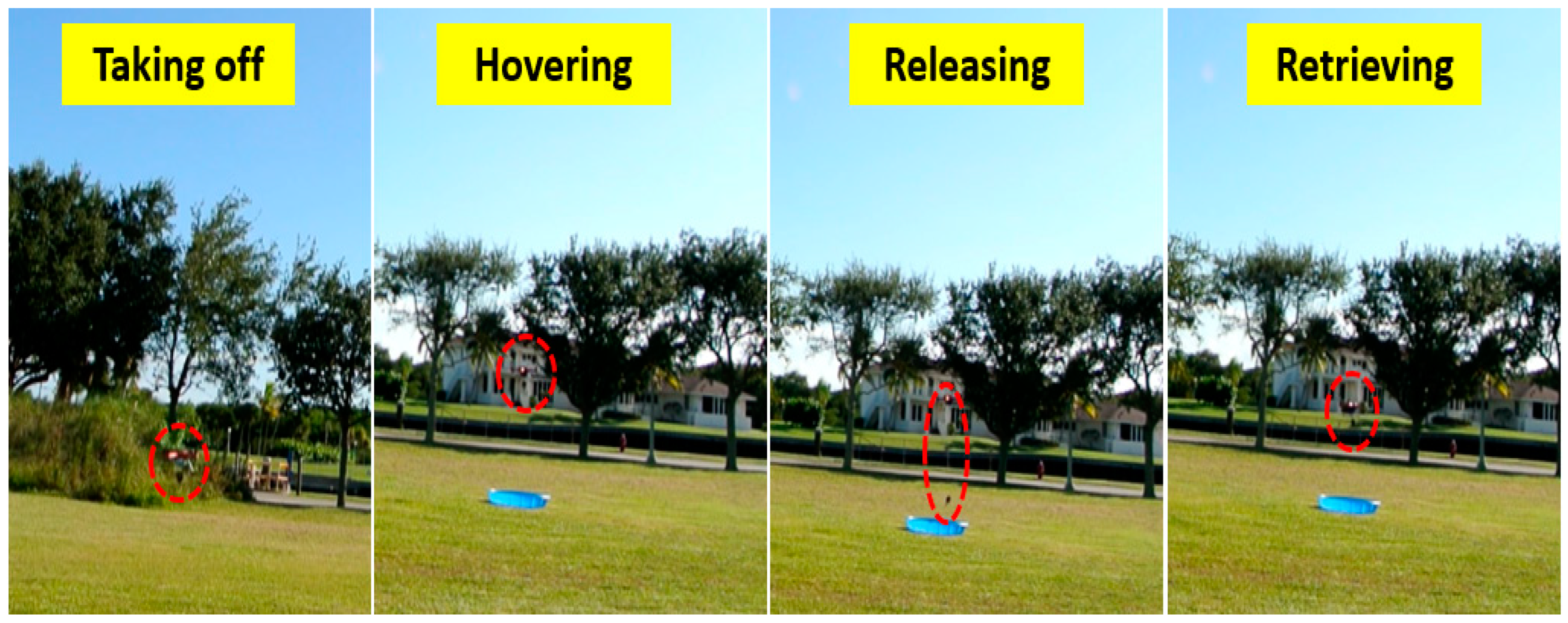 Vehicles 04 00023 g011