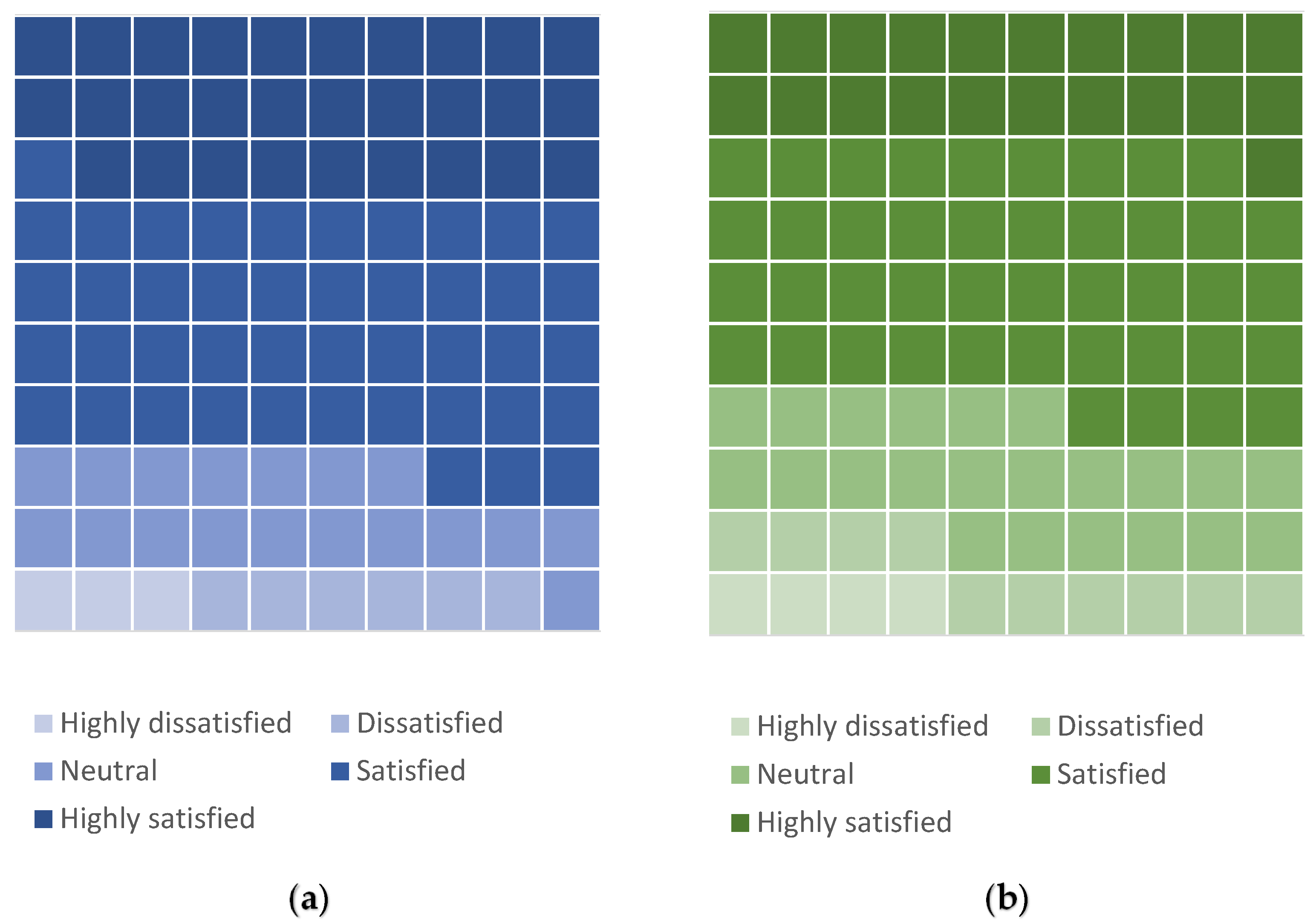 Vehicles 04 00024 g003 550