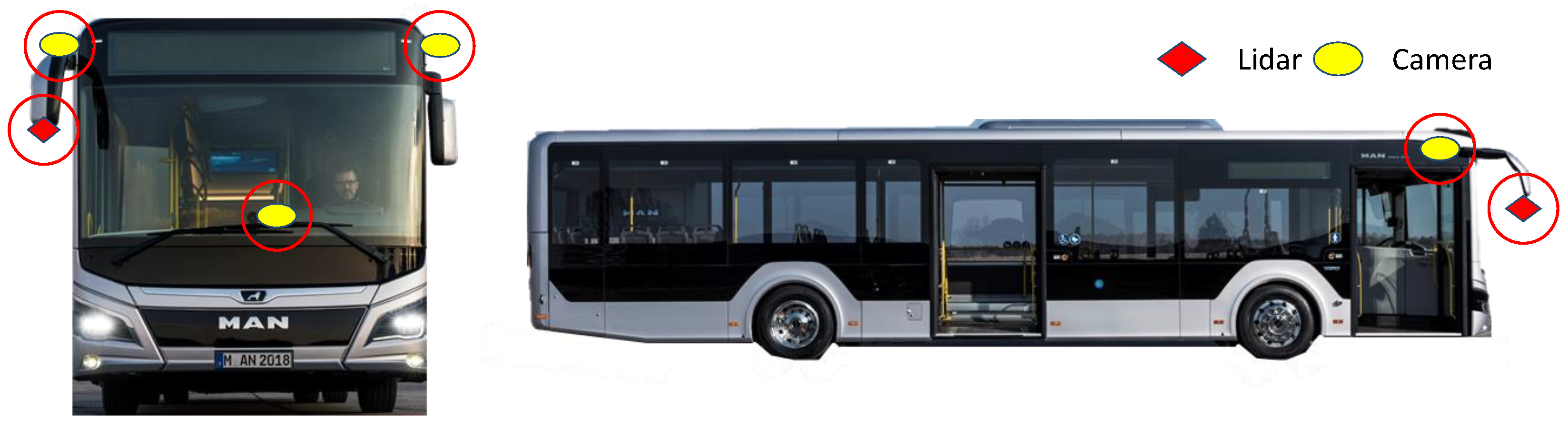 Vehicles 04 00027 g006 550