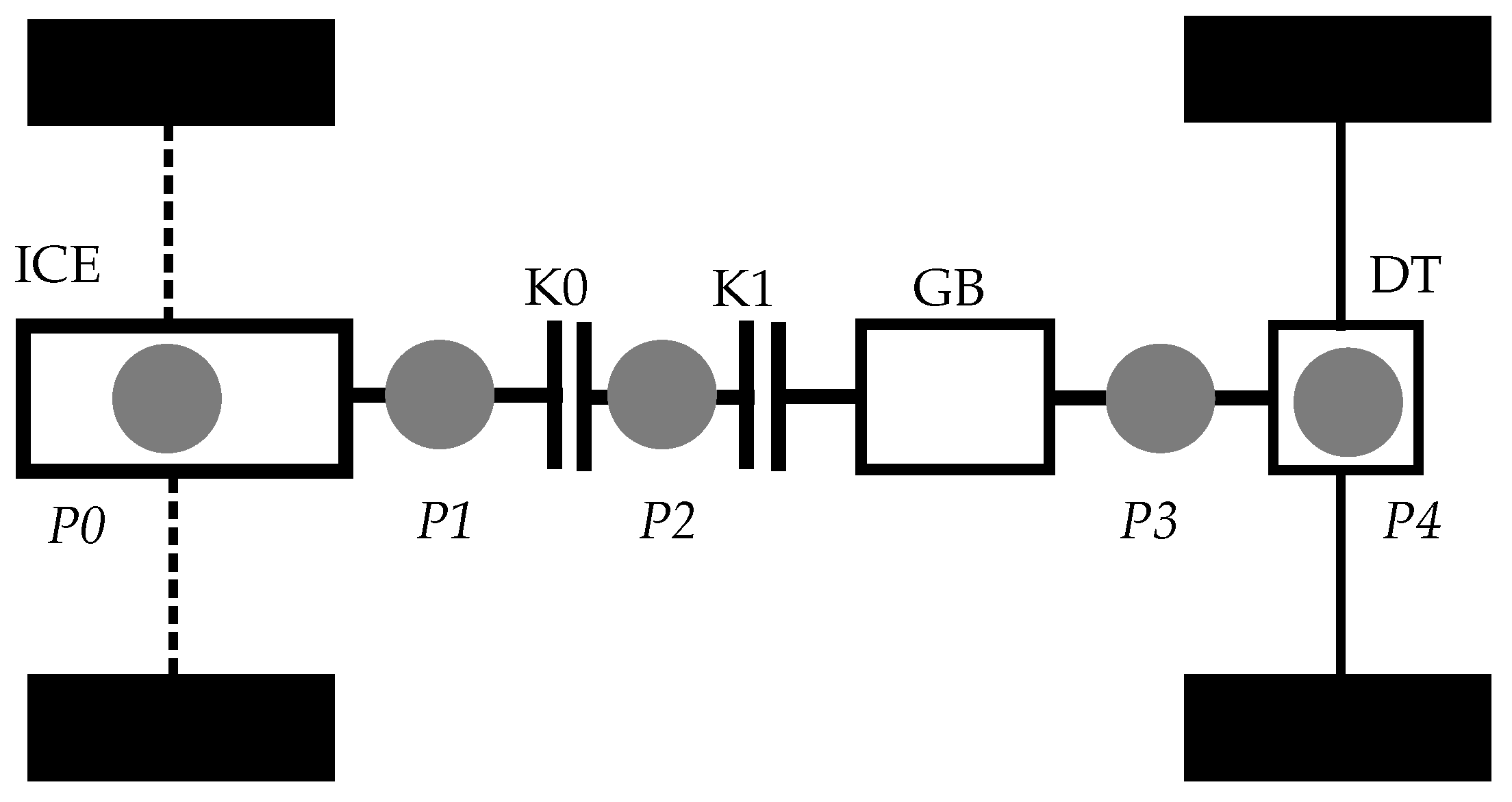Vehicles 04 00028 g002 550