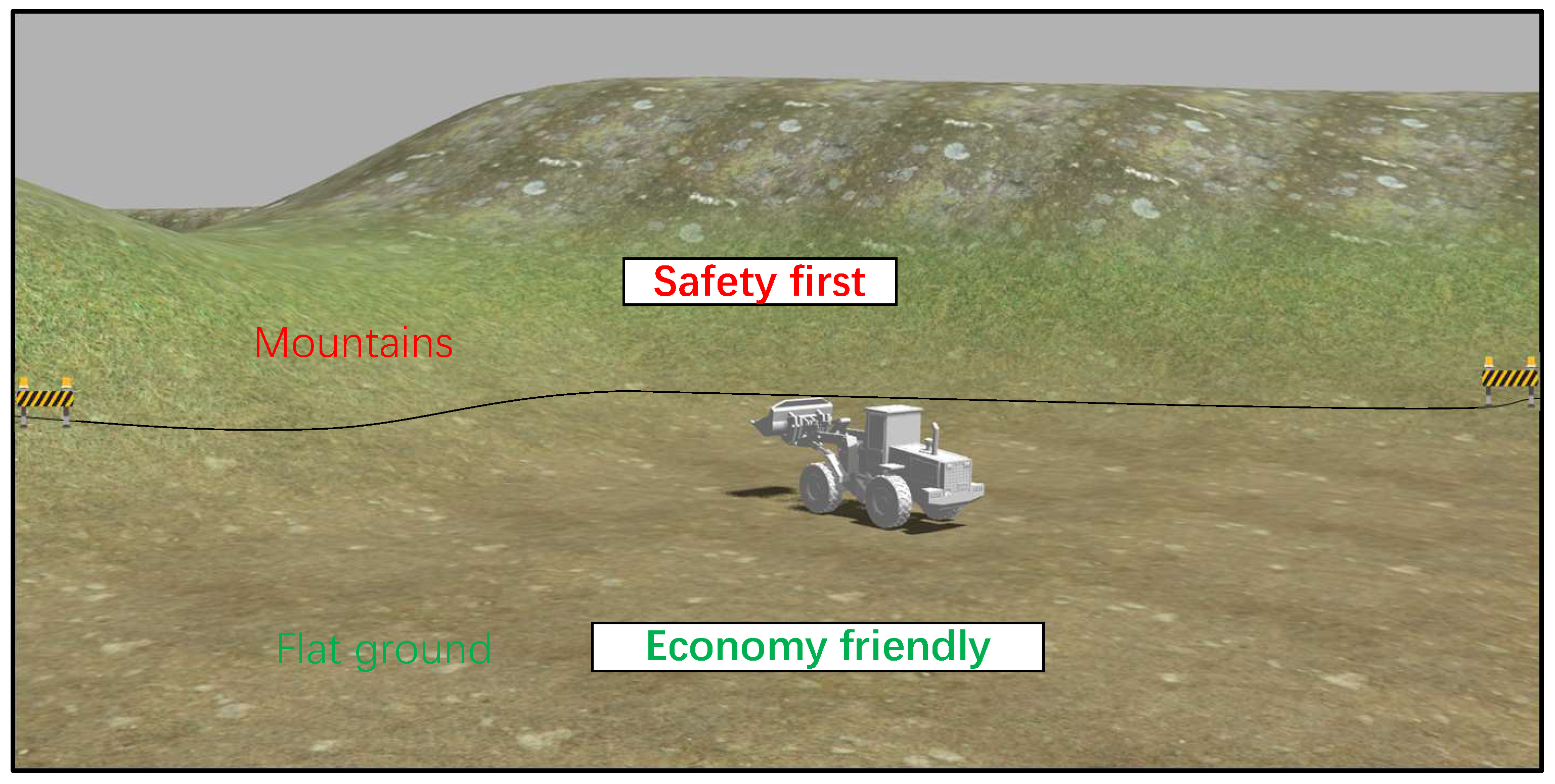 Vehicles 04 00031 g001