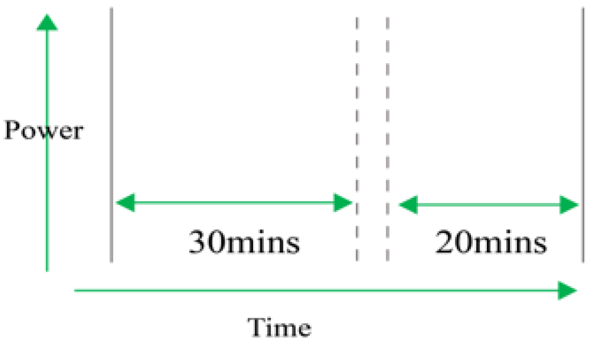 Vehicles 04 00033 g010 550