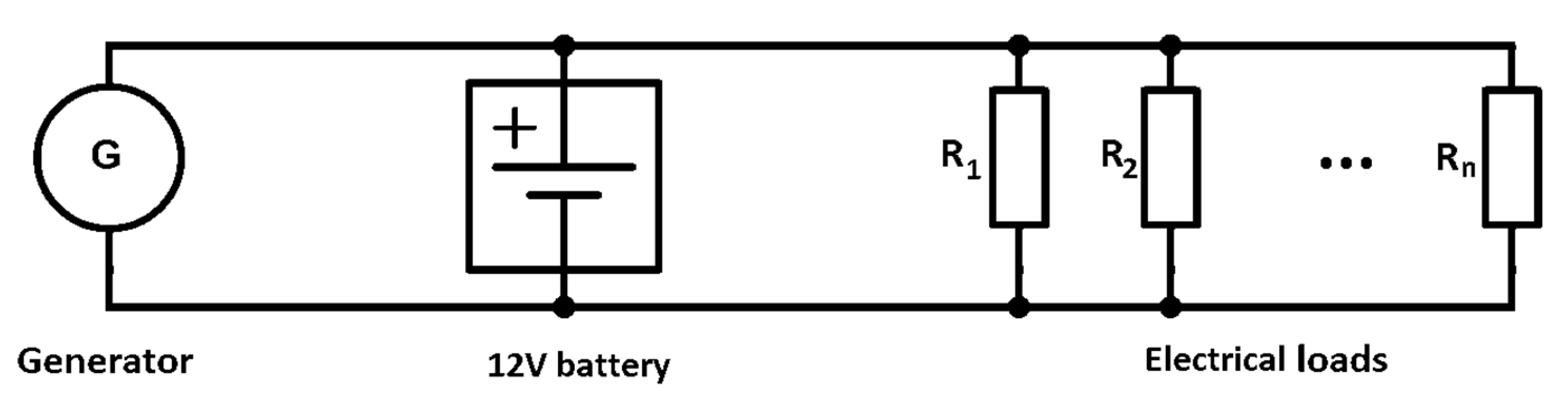 Vehicles 04 00036 g004 550