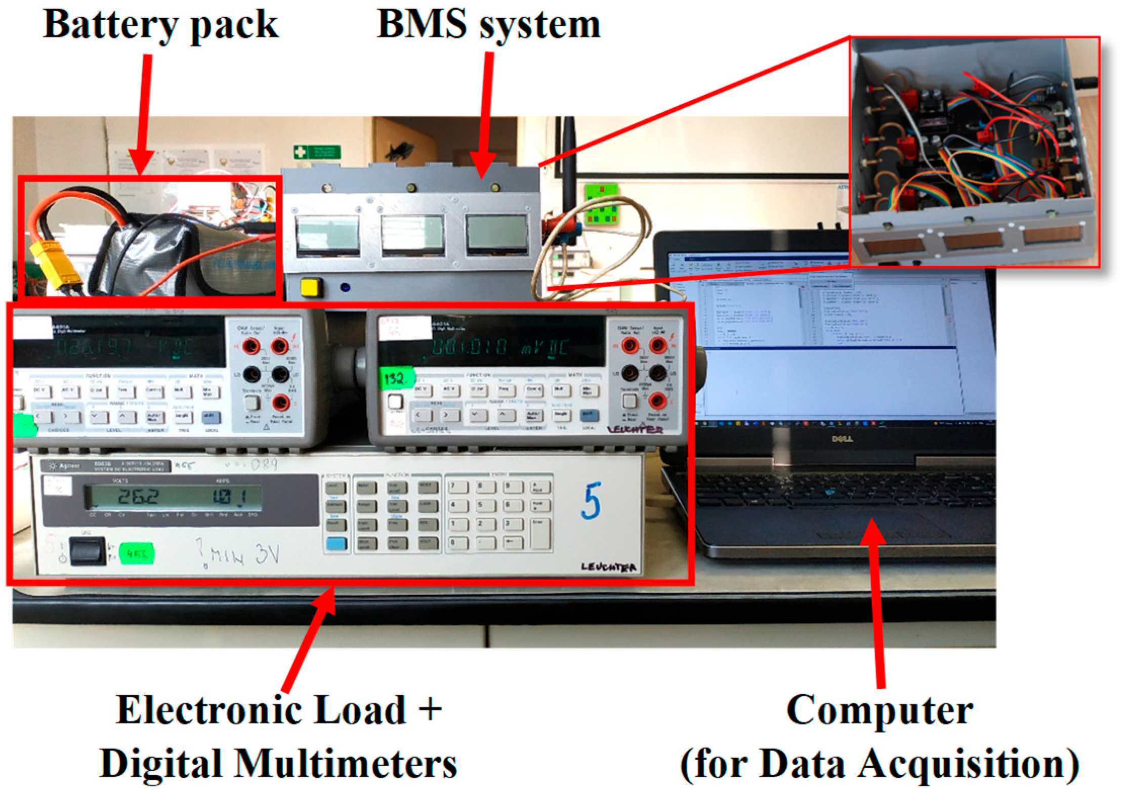 Vehicles 04 00037 g015