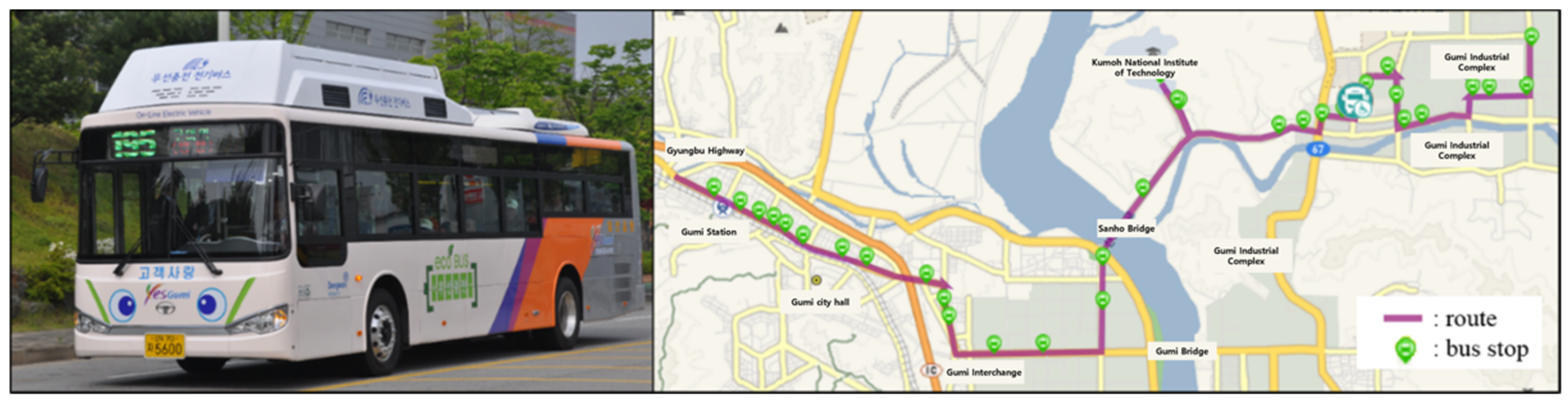 Vehicles 04 00039 g001 550