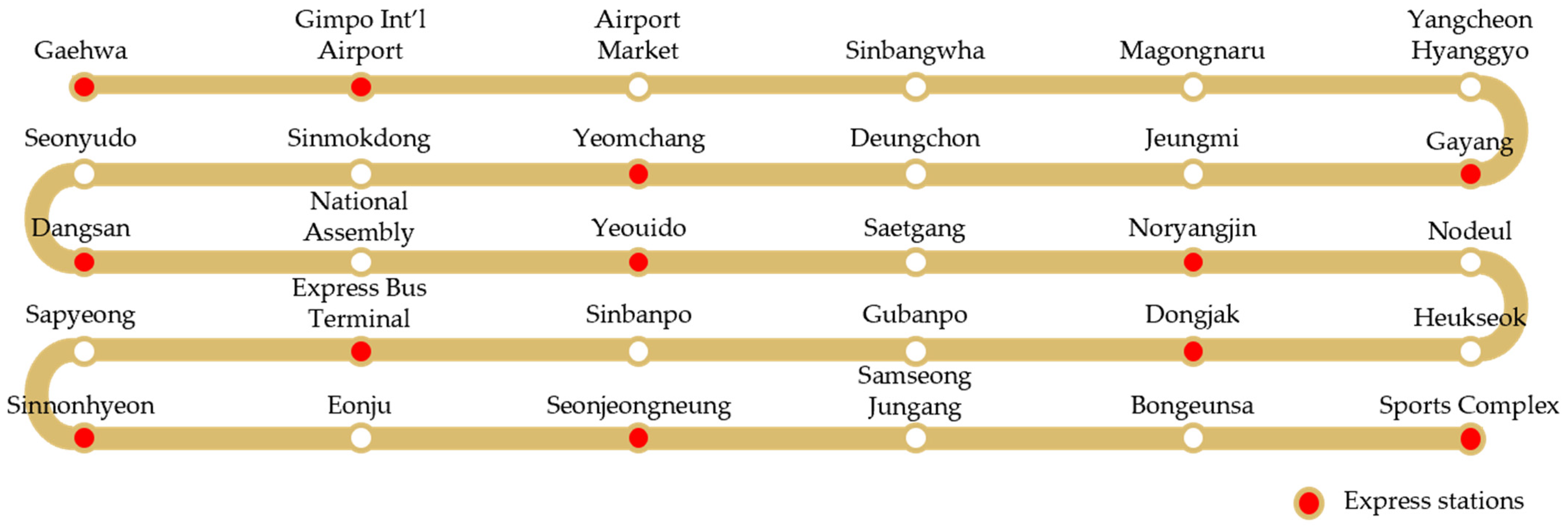 Vehicles 04 00039 g003 550