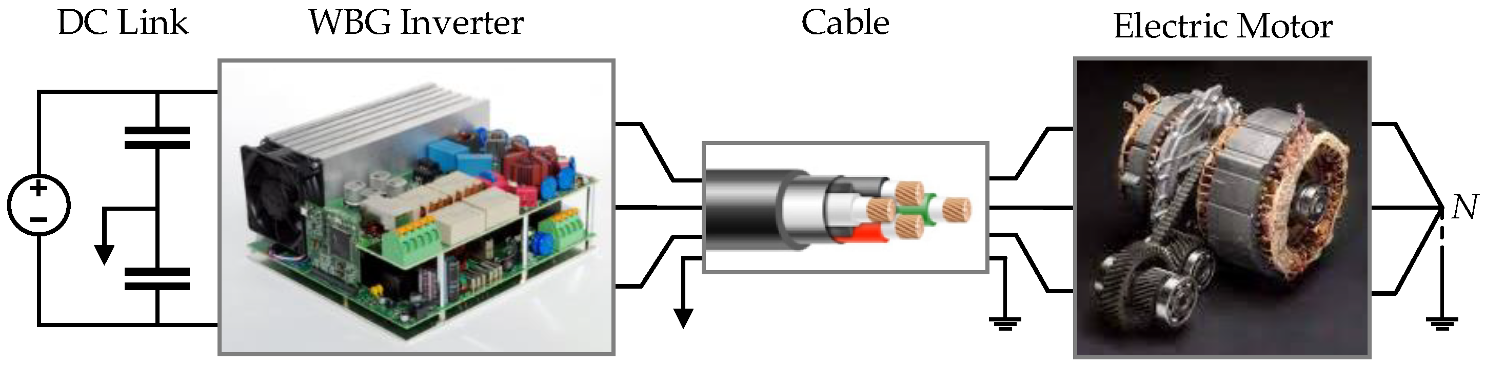Vehicles 04 00040 g001