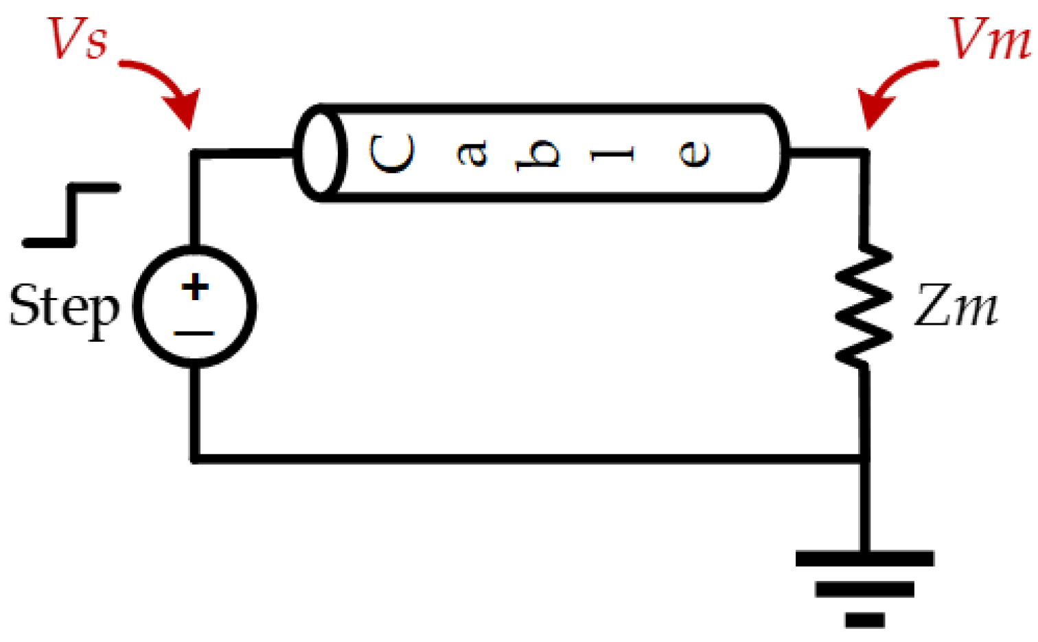 Vehicles 04 00040 g002