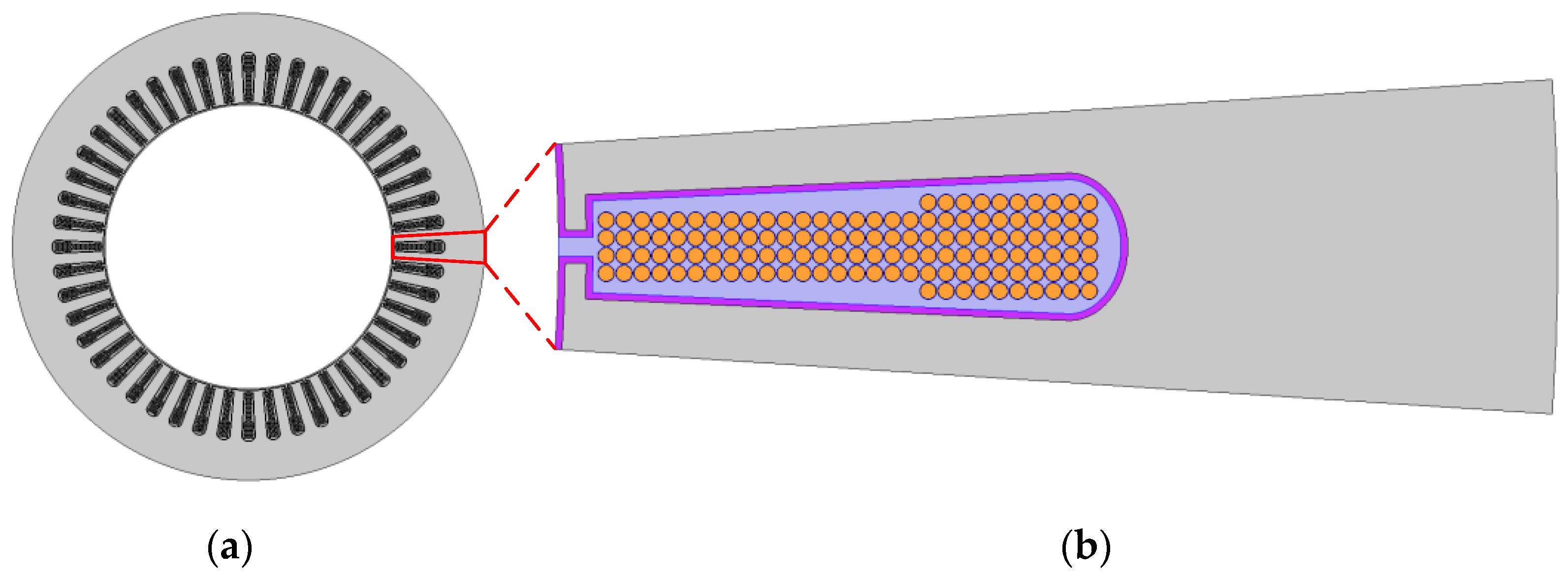 Vehicles 04 00040 g009