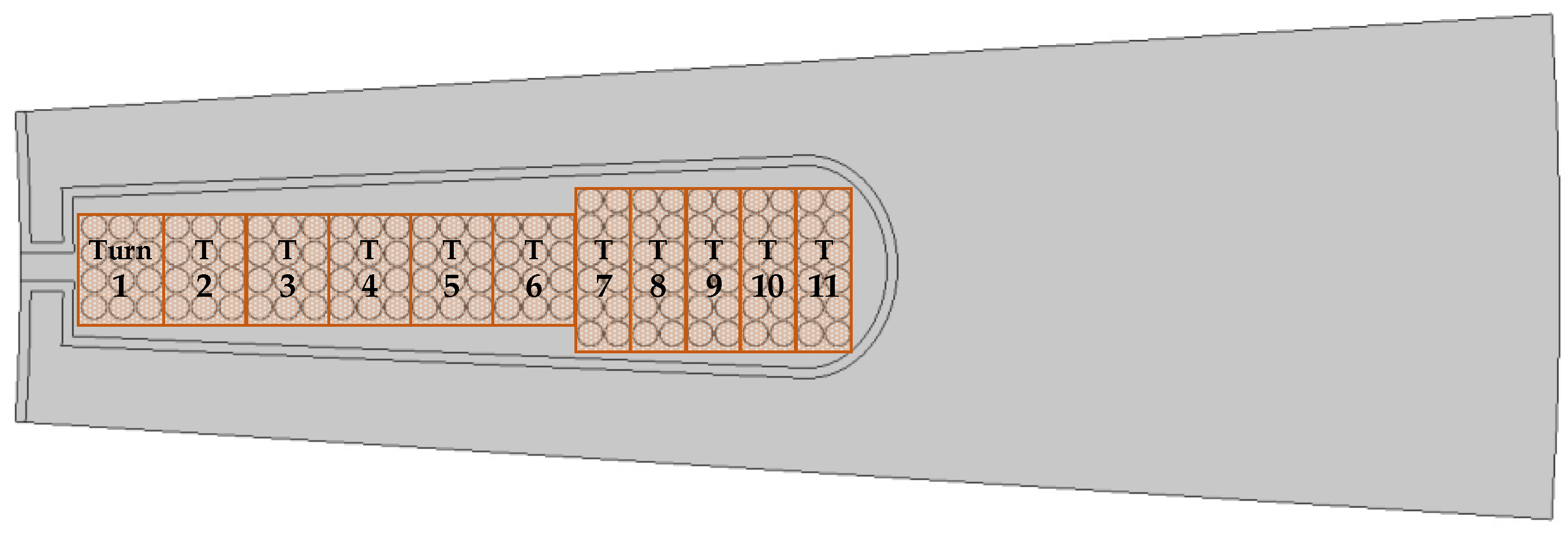 Vehicles 04 00040 g010