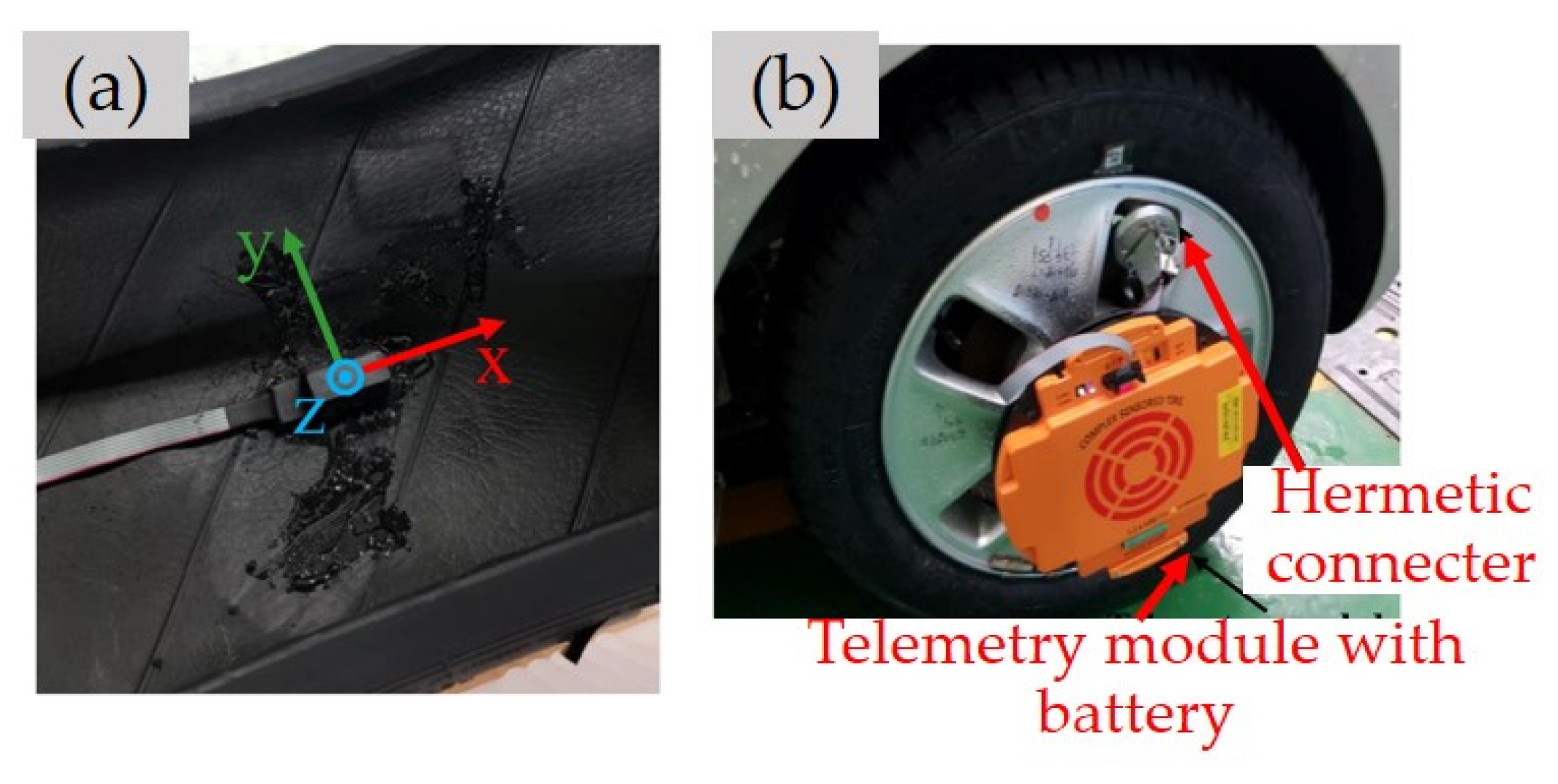 Vehicles 04 00042 g012