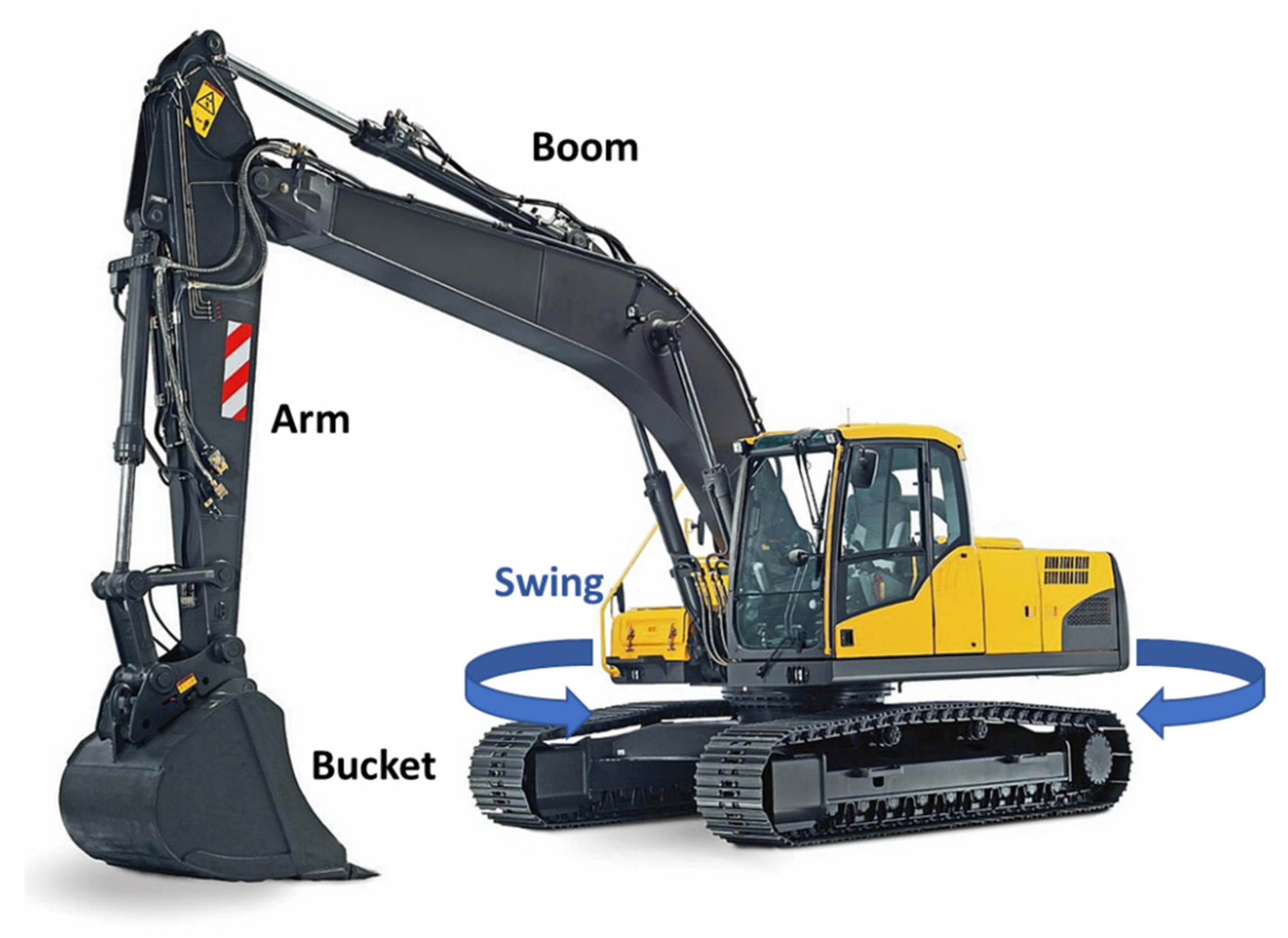 Vehicles 04 00044 g004