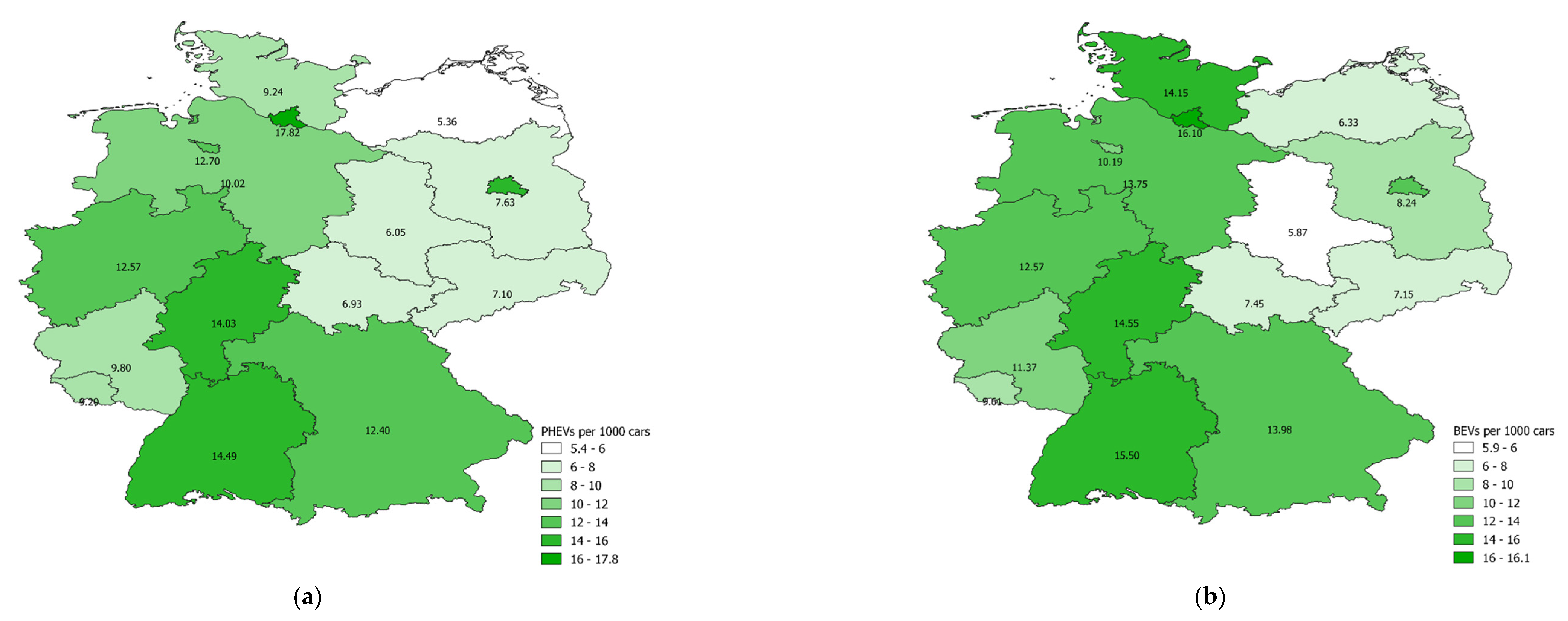 Vehicles 04 00049 g0a2 550
