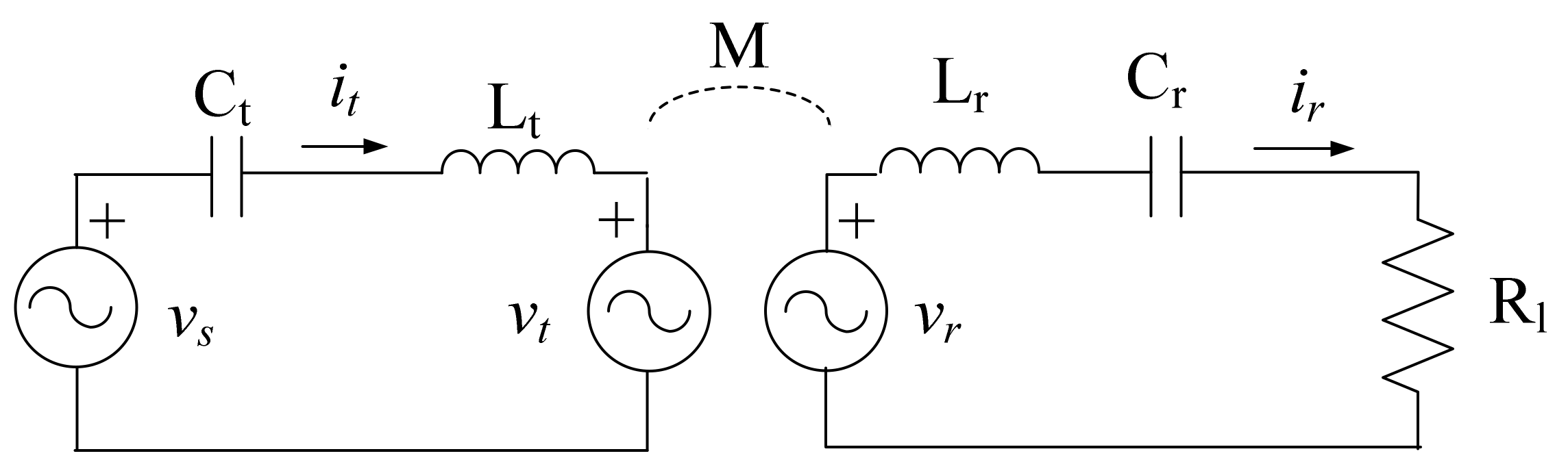 Vehicles 04 00067 g002