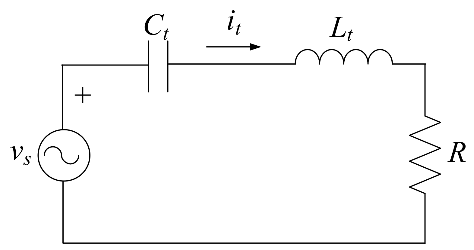 Vehicles 04 00067 g003