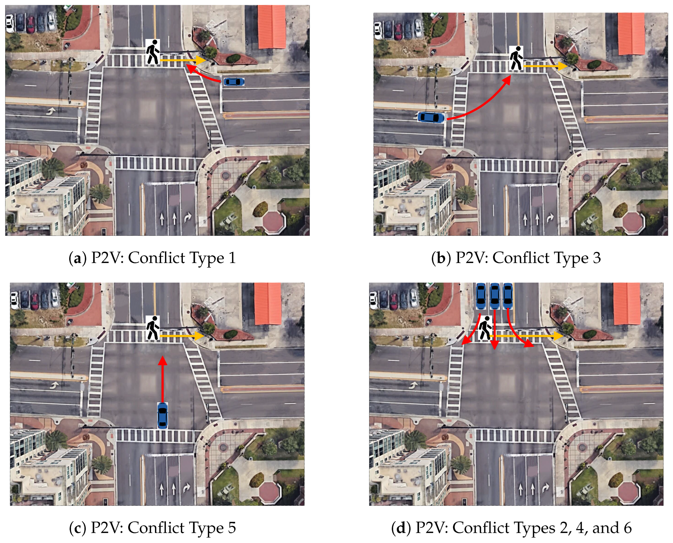 Intersection Design Elements  National Association of City