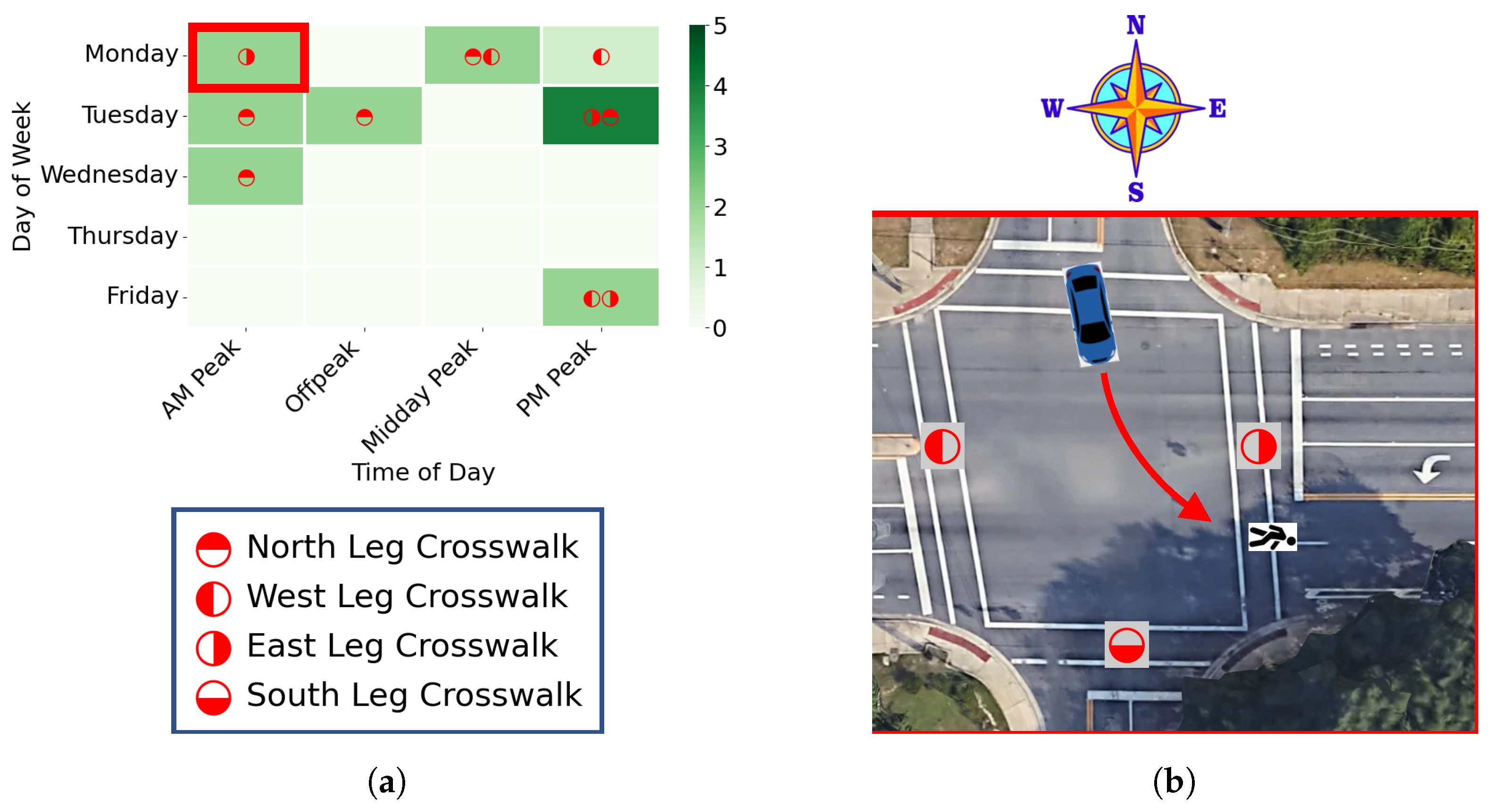 Vehicles 04 00068 g004 Vehicles 04 00068 g004