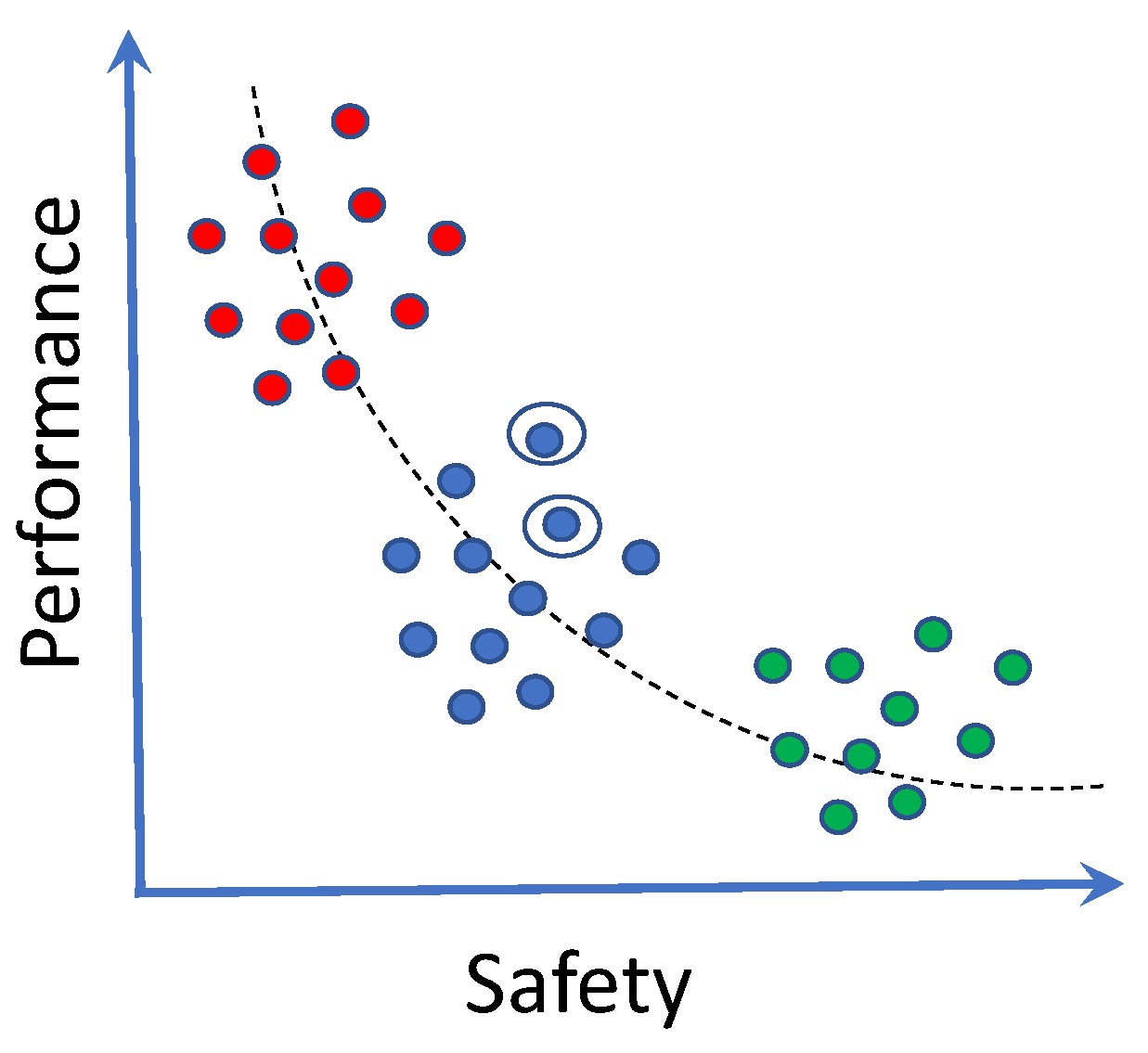 Vehicles 04 00068 g008 Vehicles 04 00068 g008