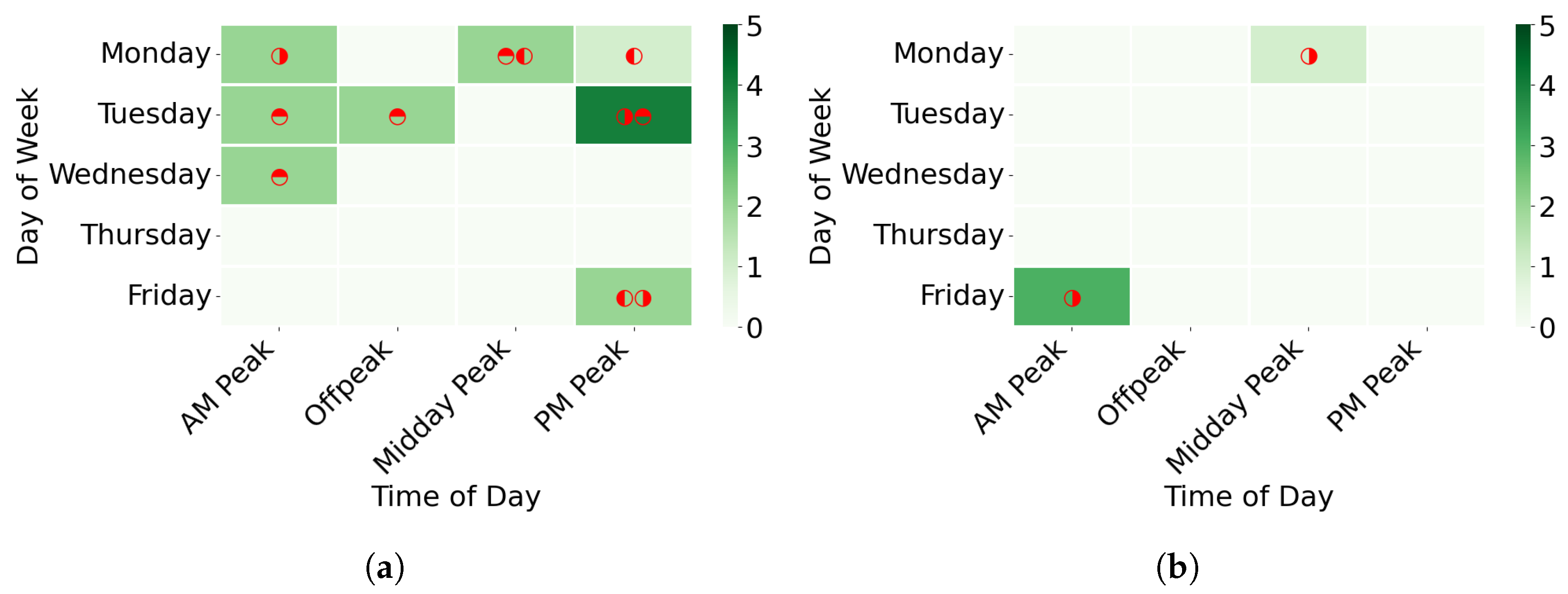 Vehicles 04 00068 g011 Vehicles 04 00068 g011