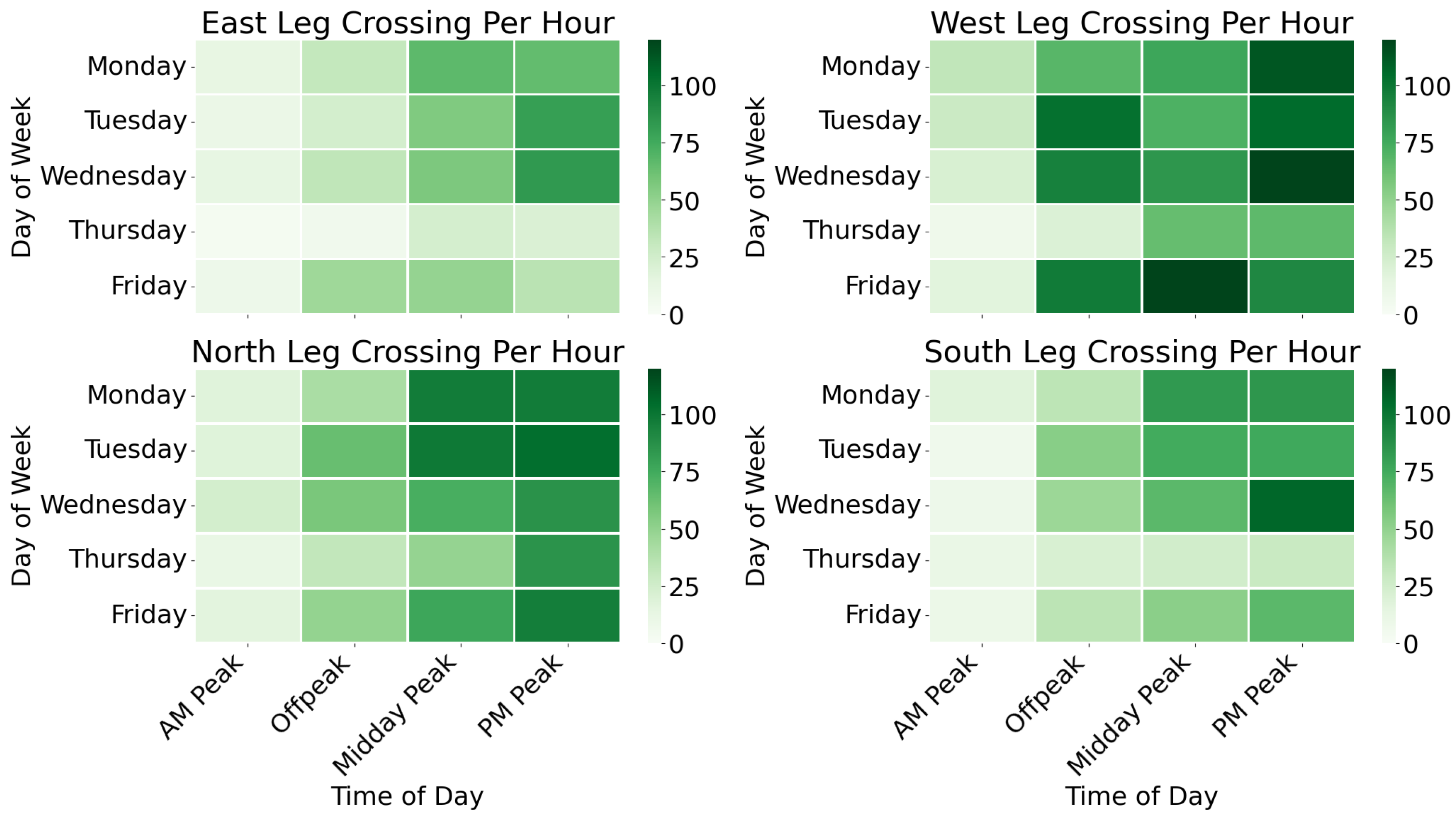 Vehicles 04 00068 g018 Vehicles 04 00068 g018