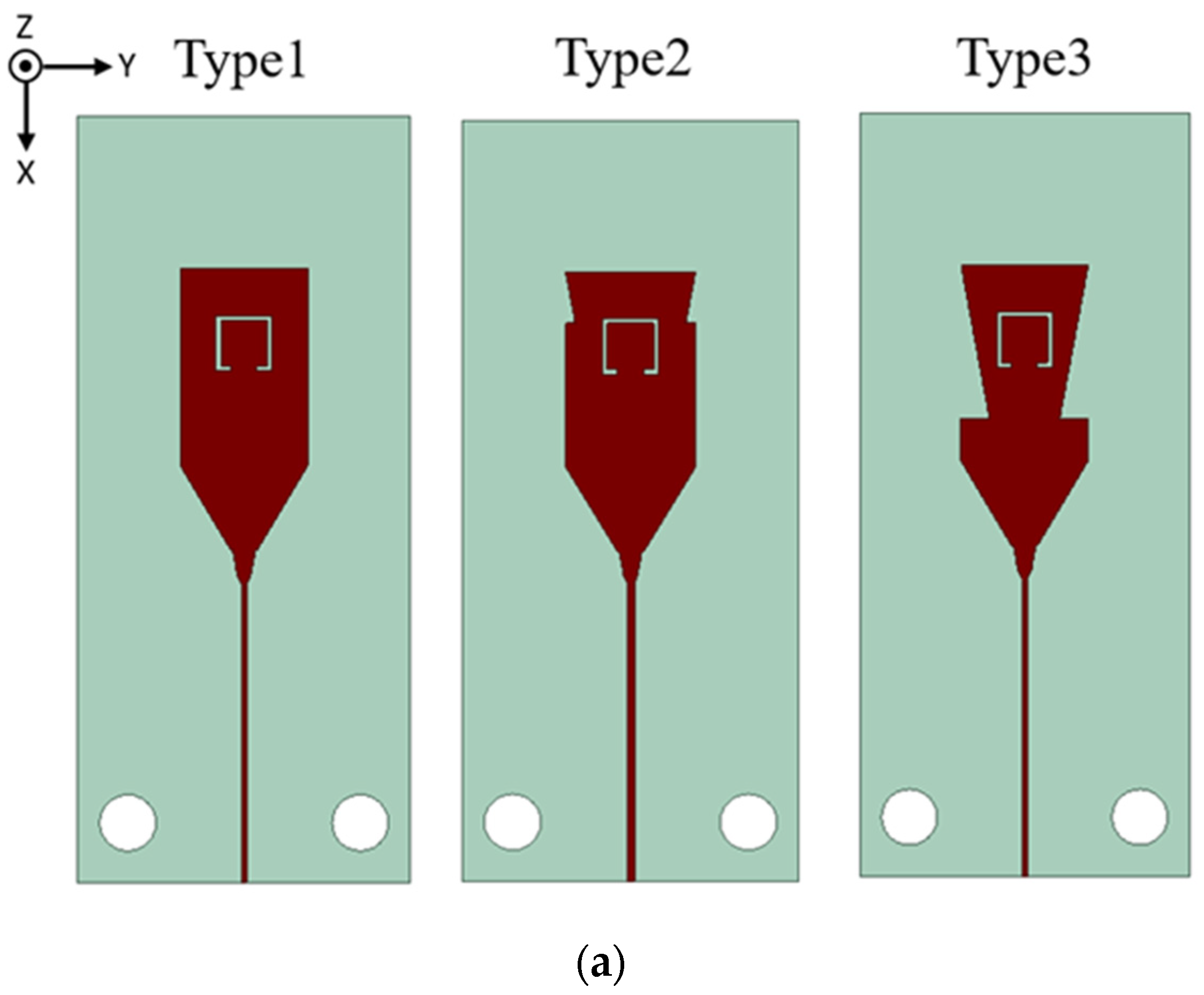 Vehicles 05 00004 g008a