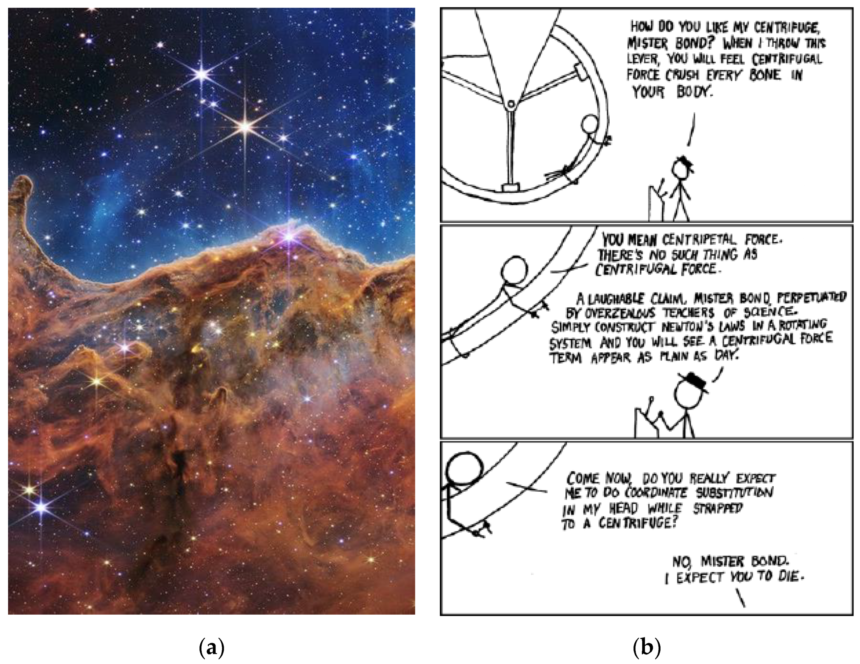 Vehicles 05 00008 g001 Vehicles 05 00008 g001
