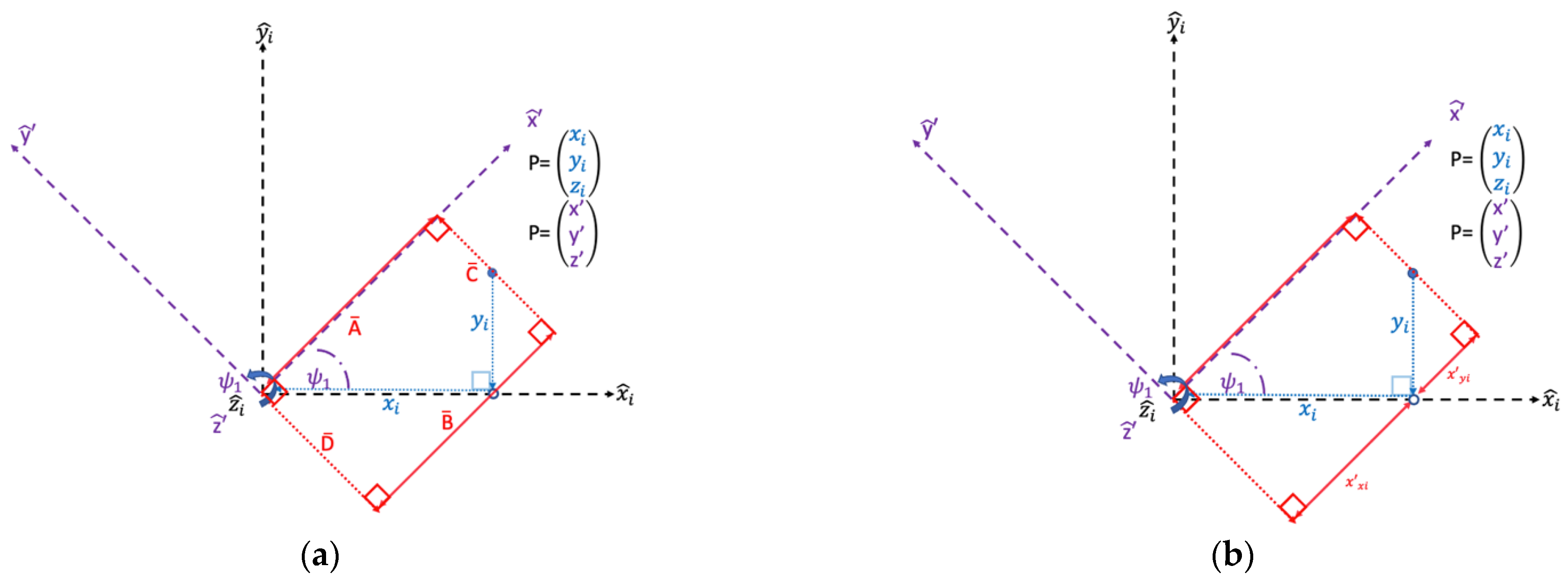 Vehicles 05 00008 g009 Vehicles 05 00008 g009