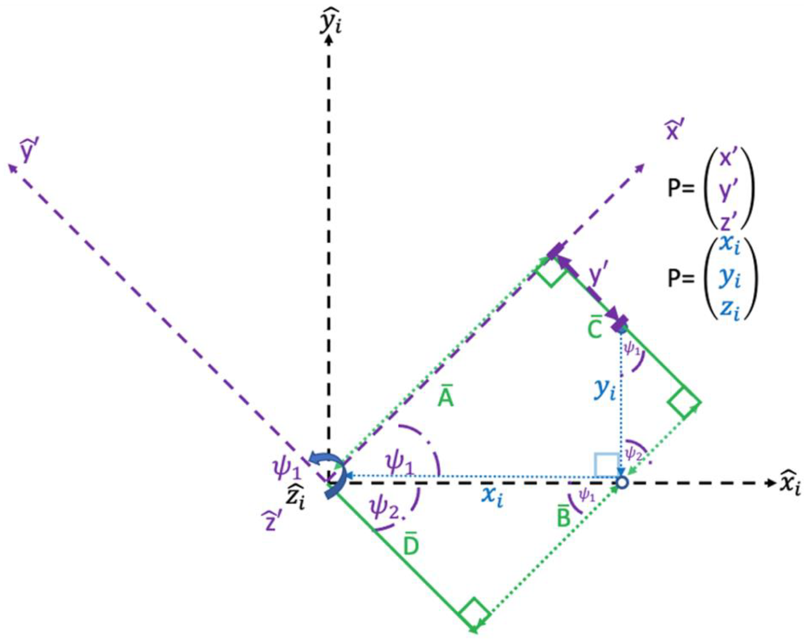 Vehicles 05 00008 g013 Vehicles 05 00008 g013