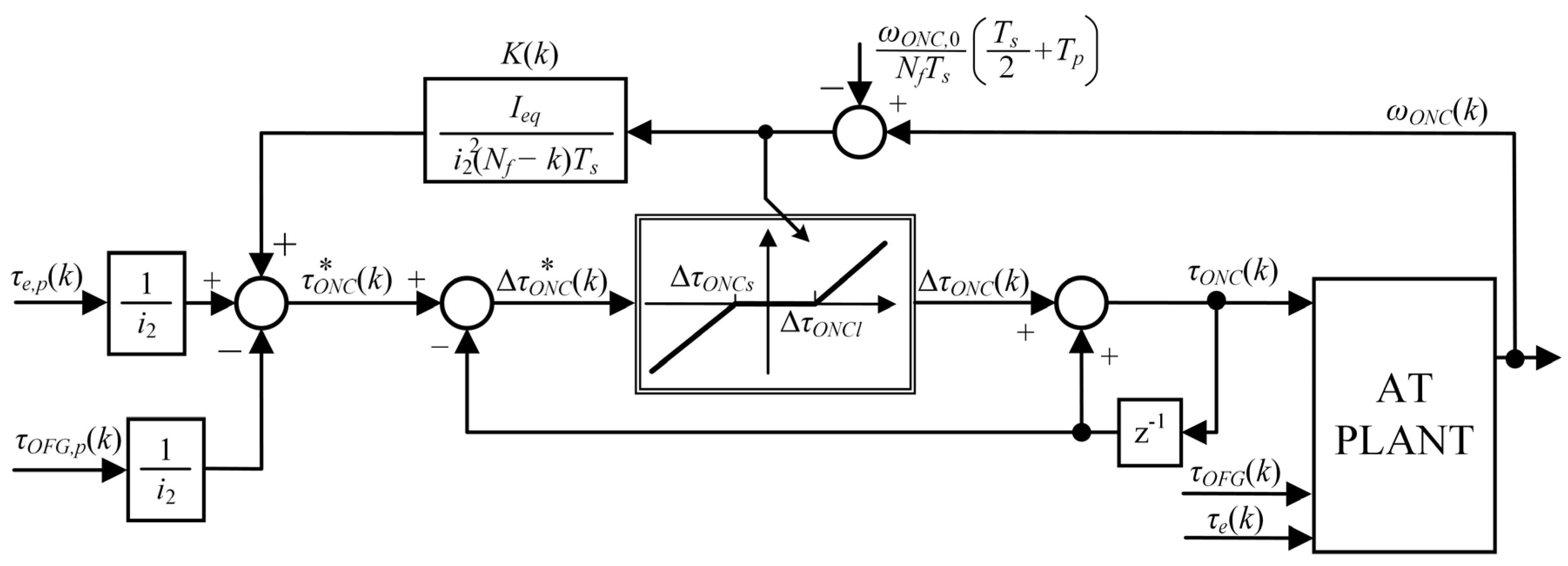 Vehicles 05 00011 g013 550