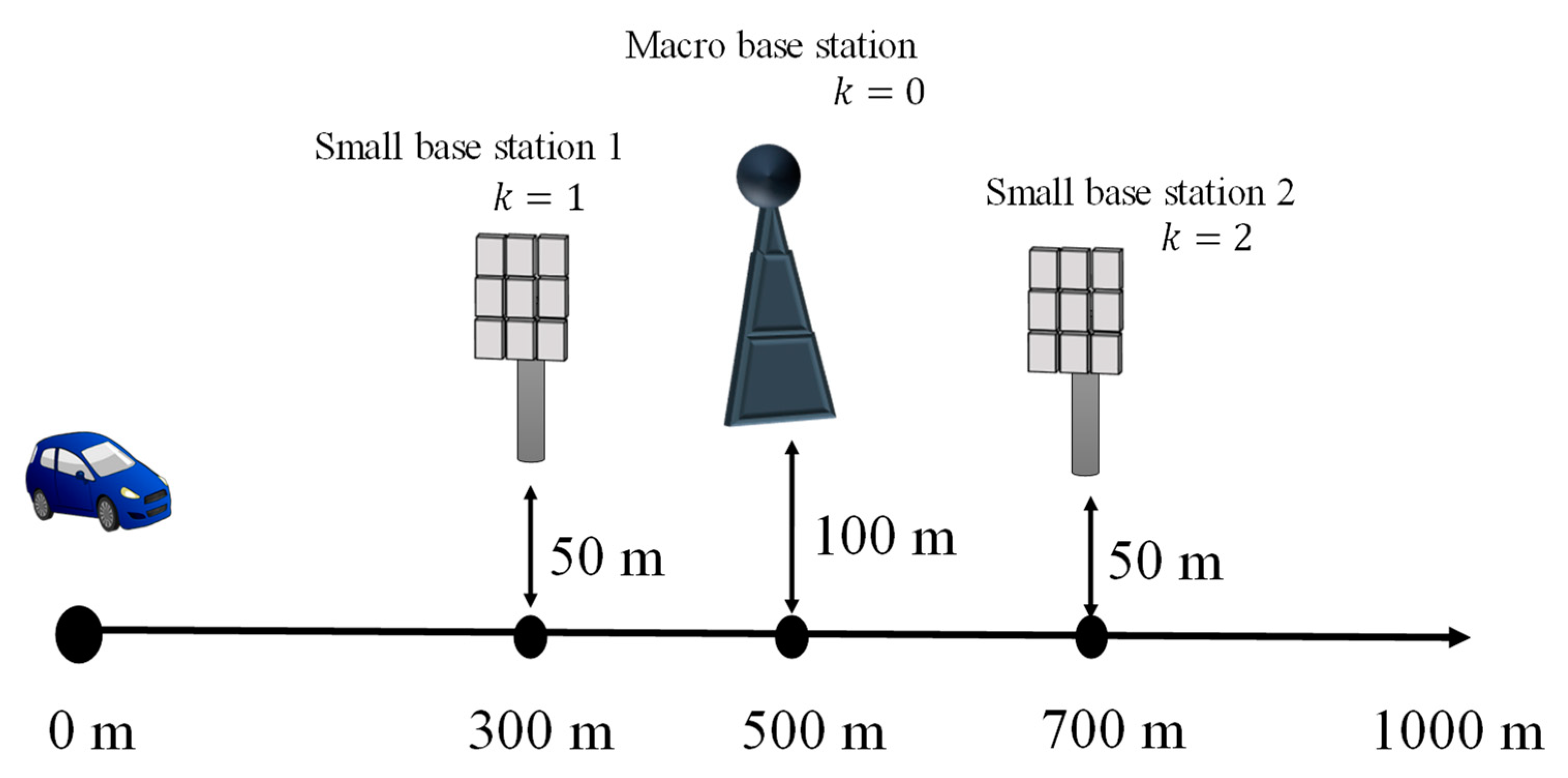 Vehicles 05 00012 g007