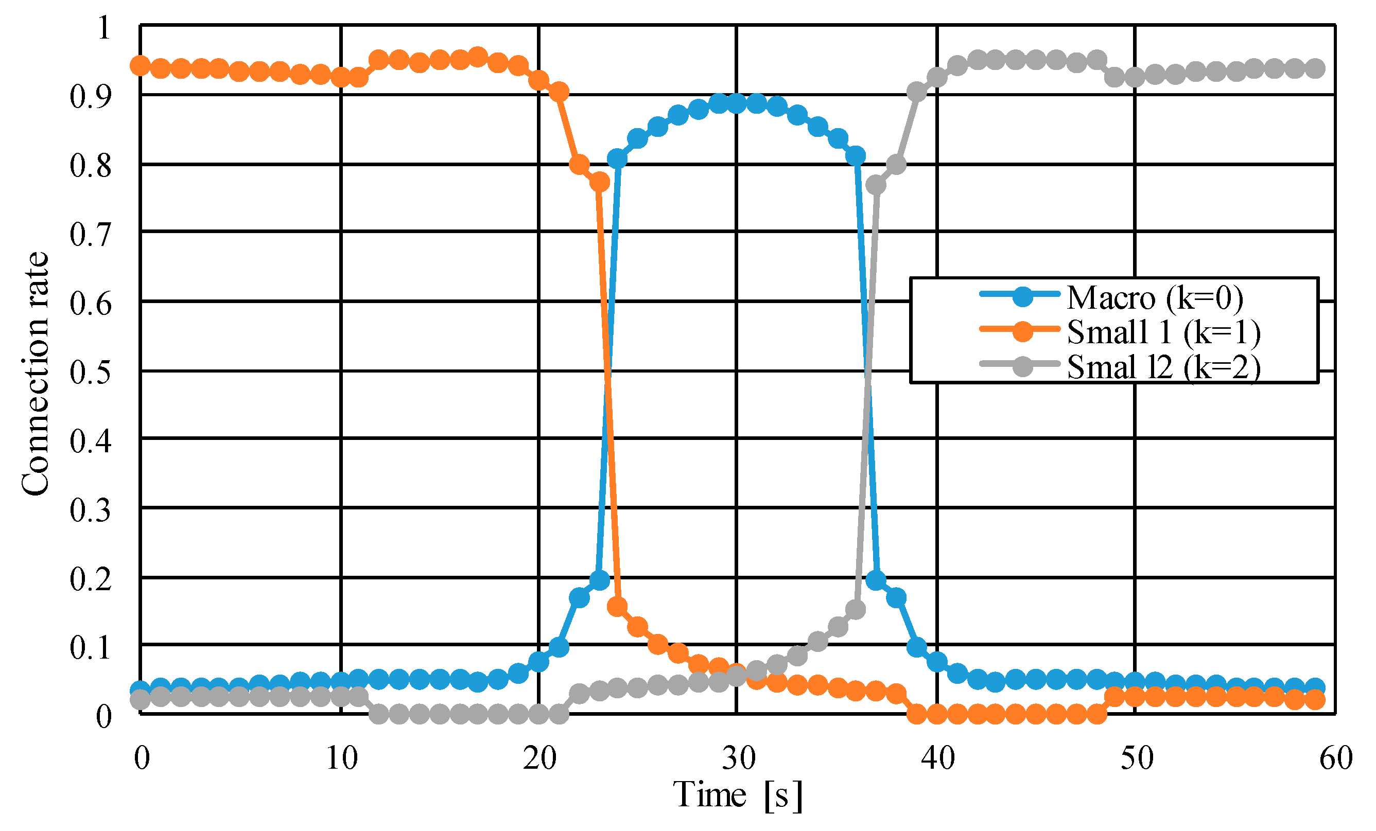 Vehicles 05 00012 g009