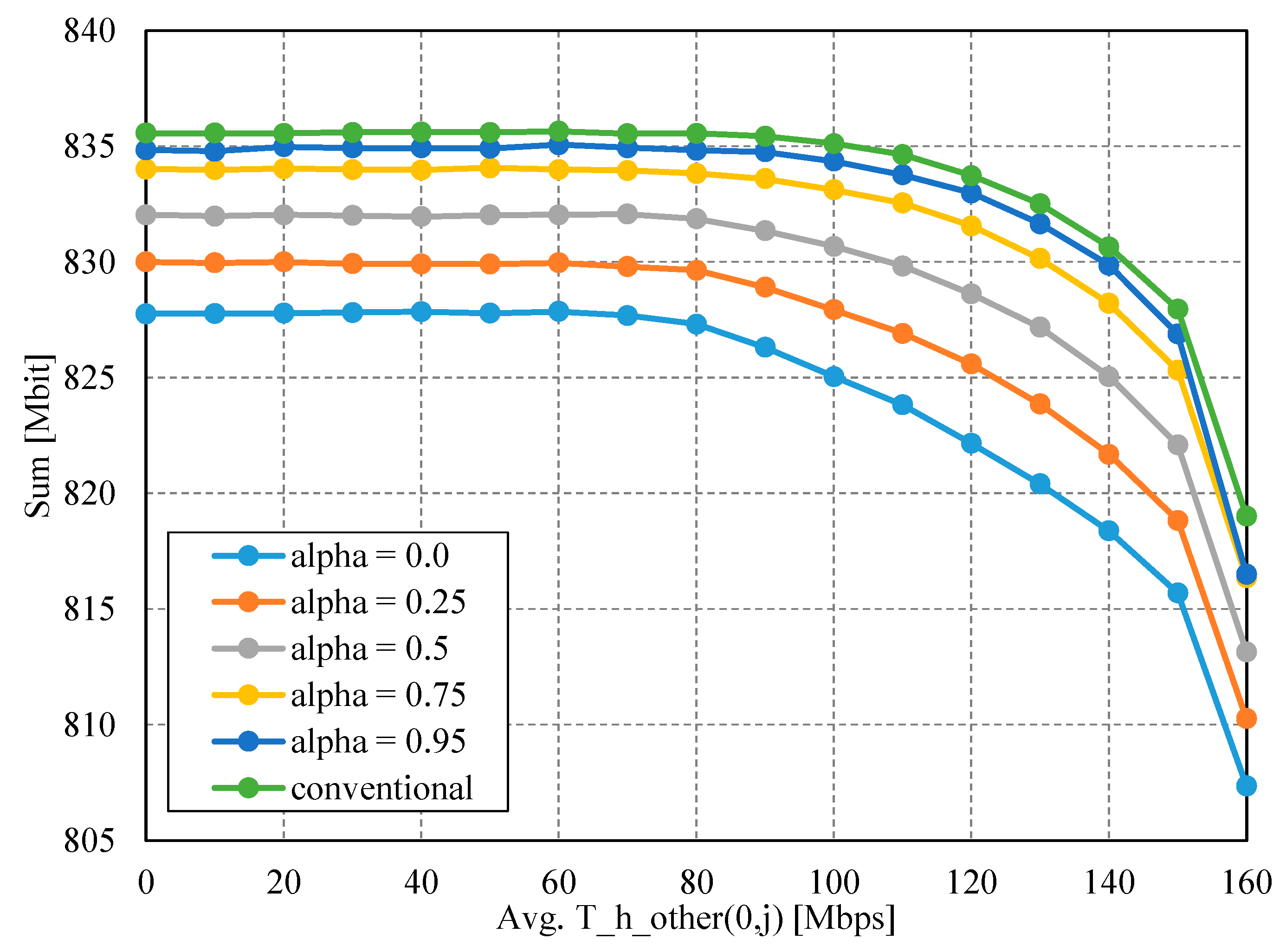 Vehicles 05 00012 g015