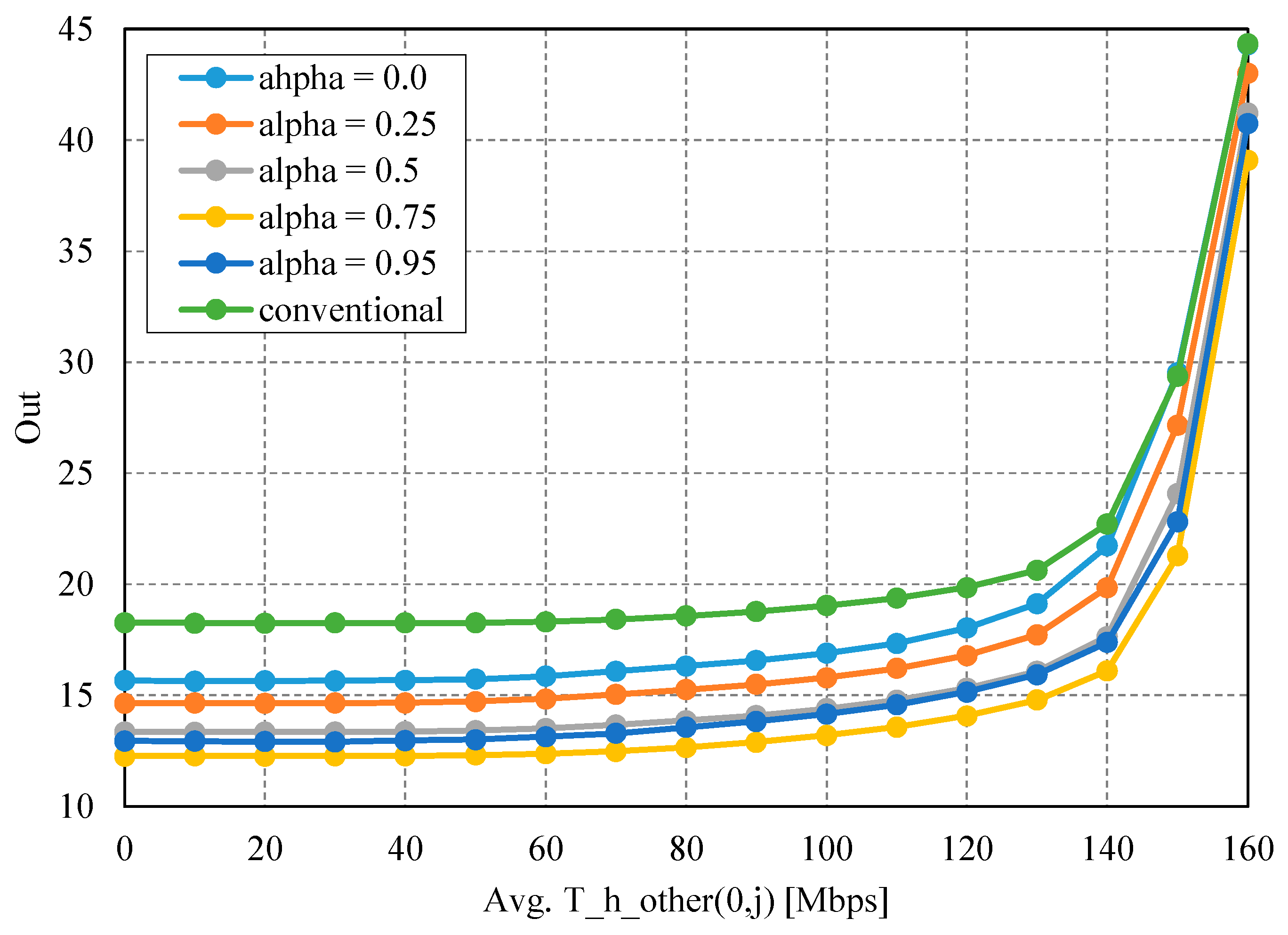 Vehicles 05 00012 g016