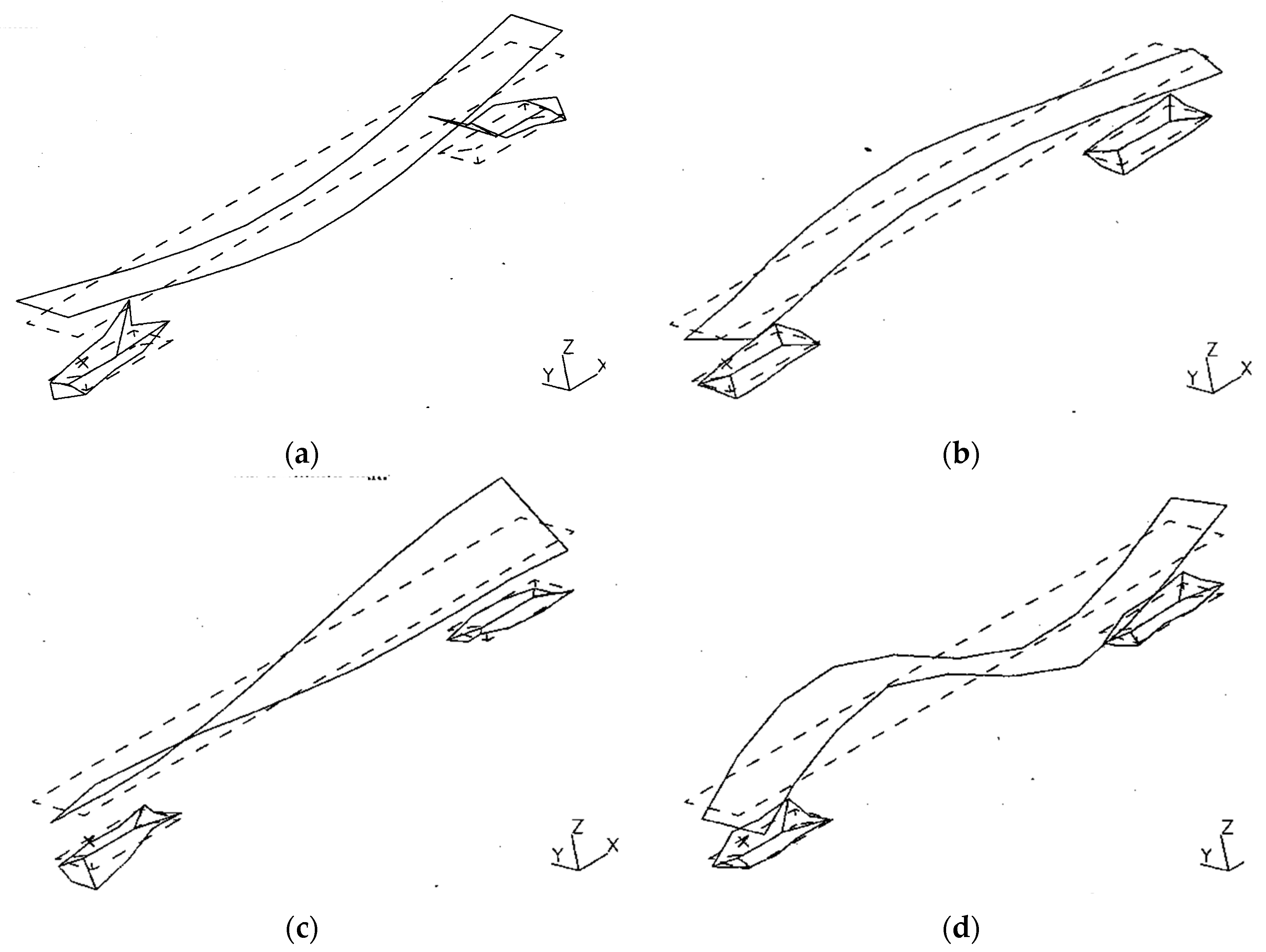 Vehicles 05 00013 g007 550