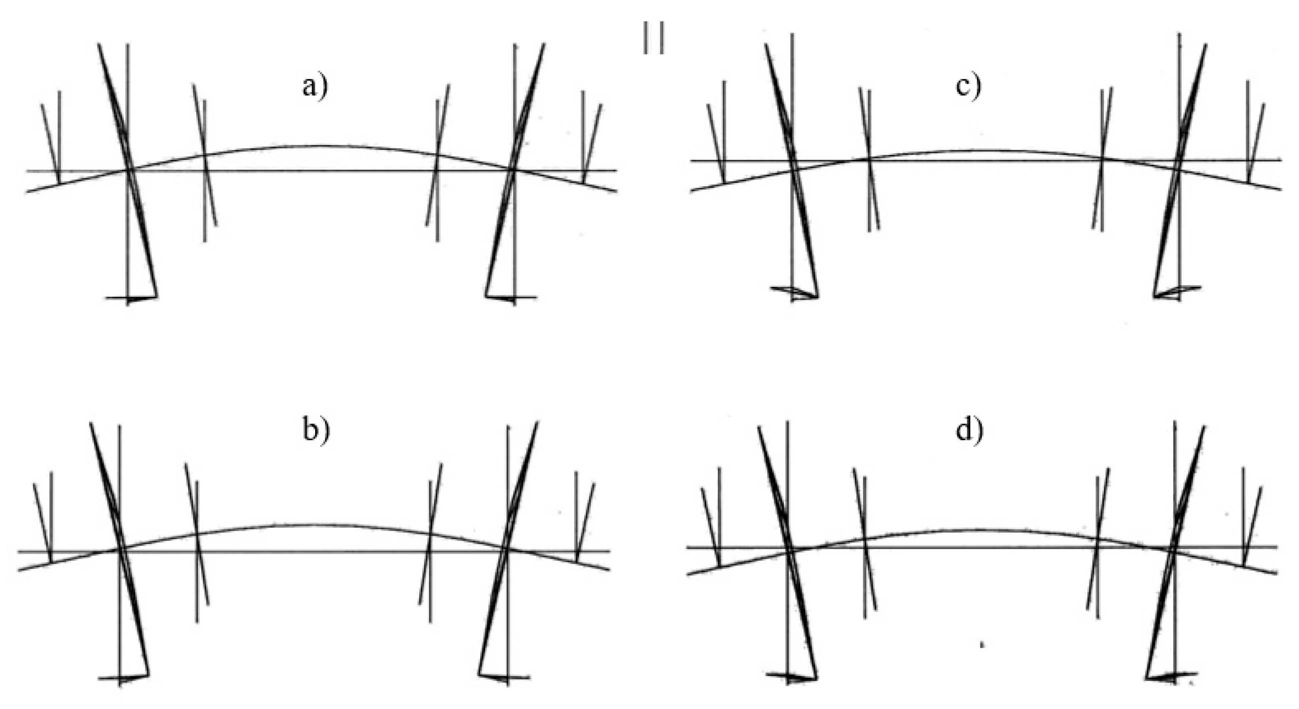 Vehicles 05 00013 g010 550