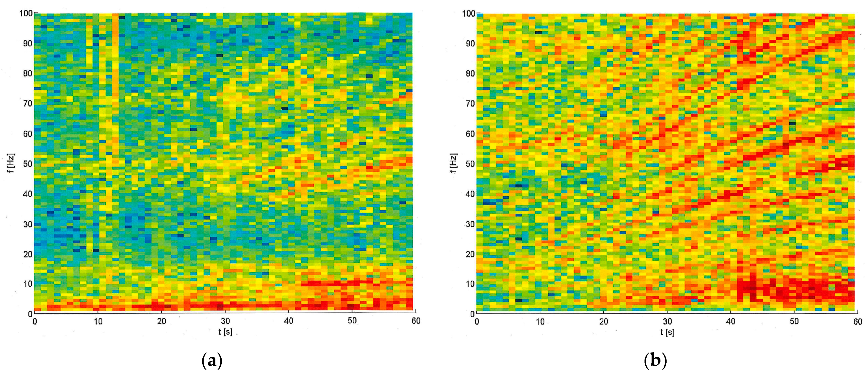 Vehicles 05 00013 g0a1a 550