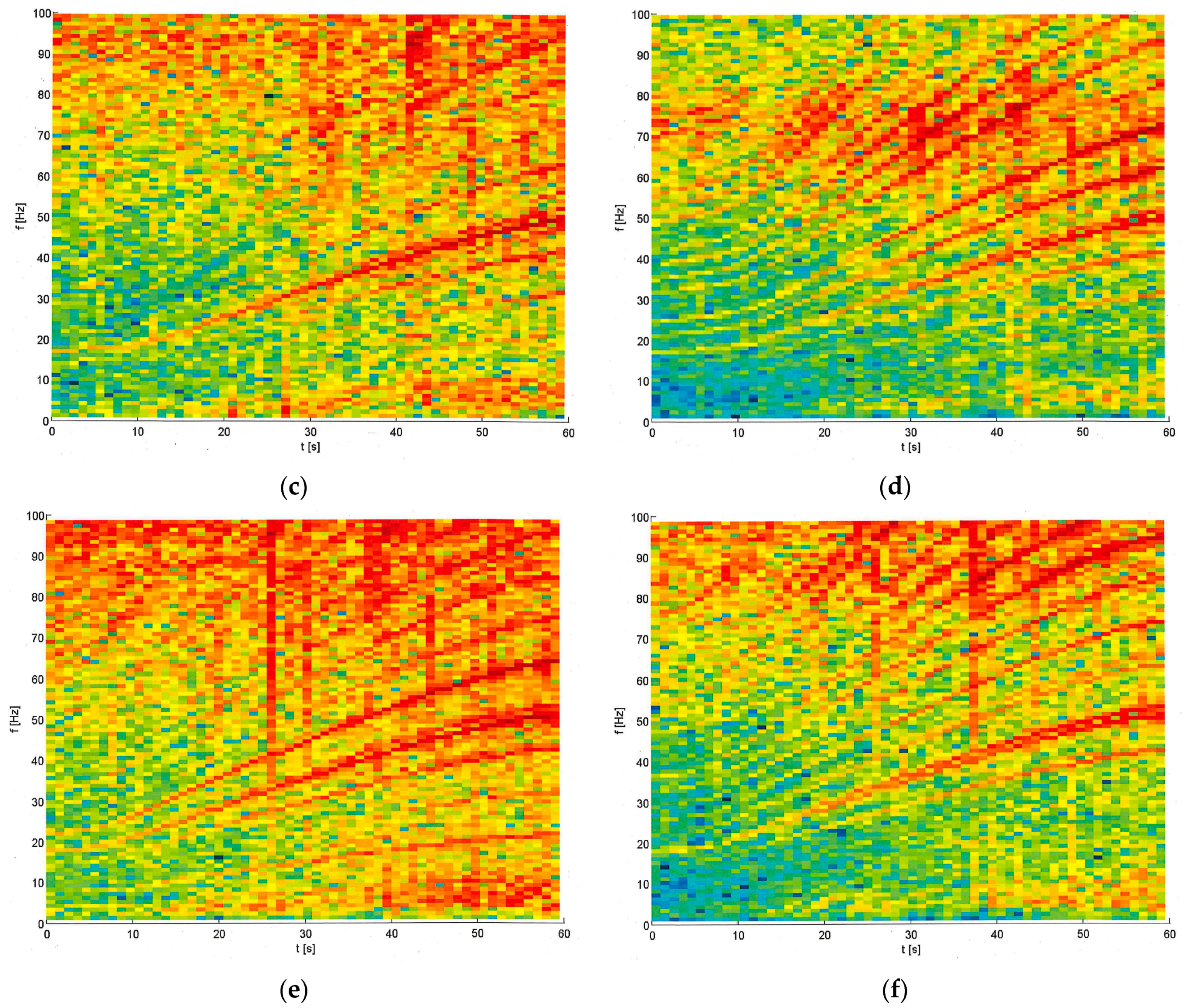 Vehicles 05 00013 g0a1b 550