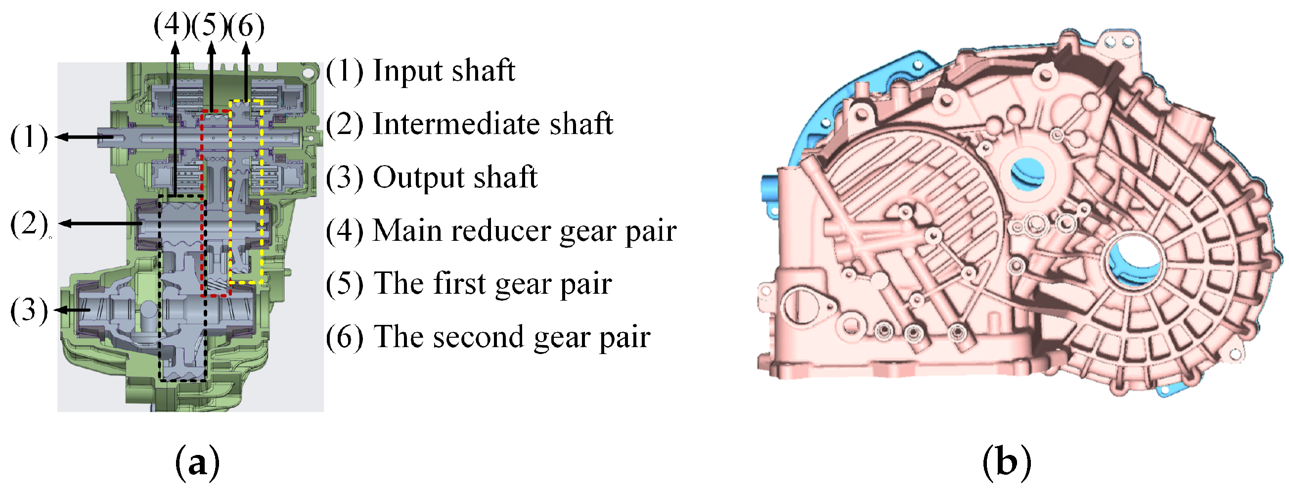 Vehicles Free FullText Noise Reduction of TwoSpeed Automatic