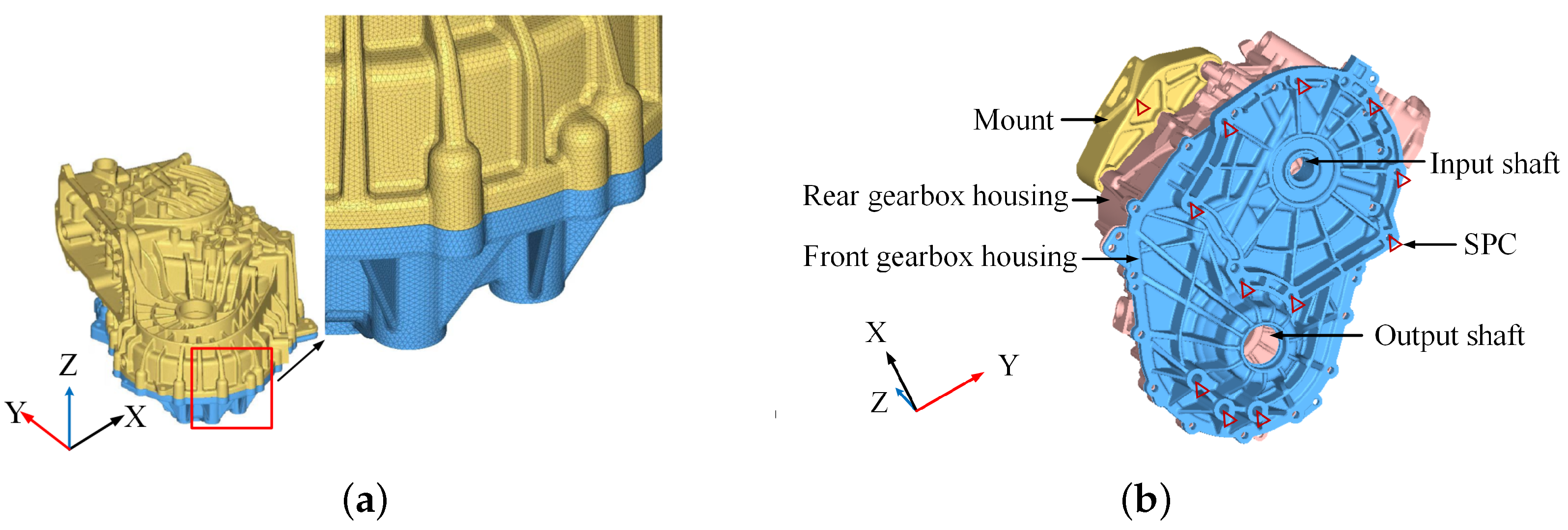 Vehicles 05 00014 g010 550