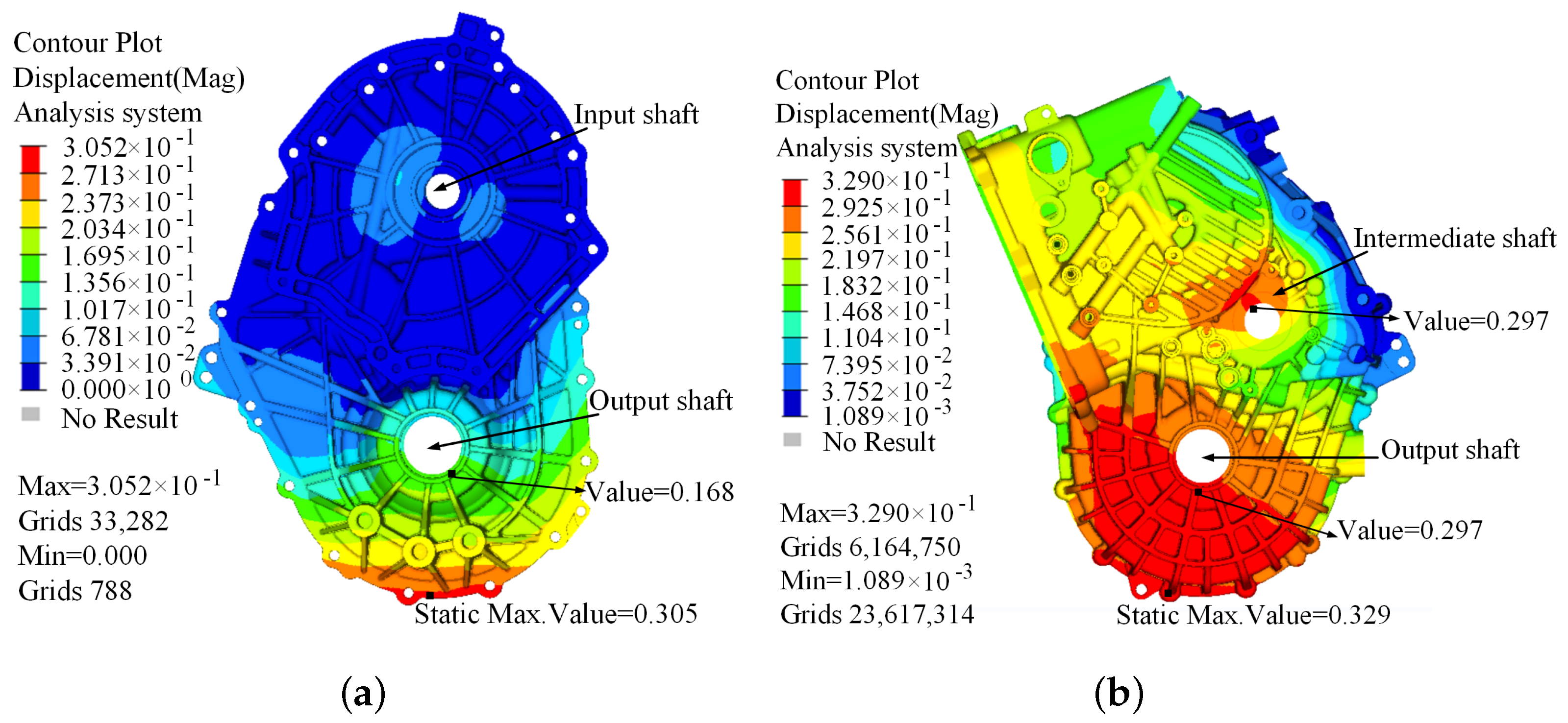 Vehicles 05 00014 g011 550