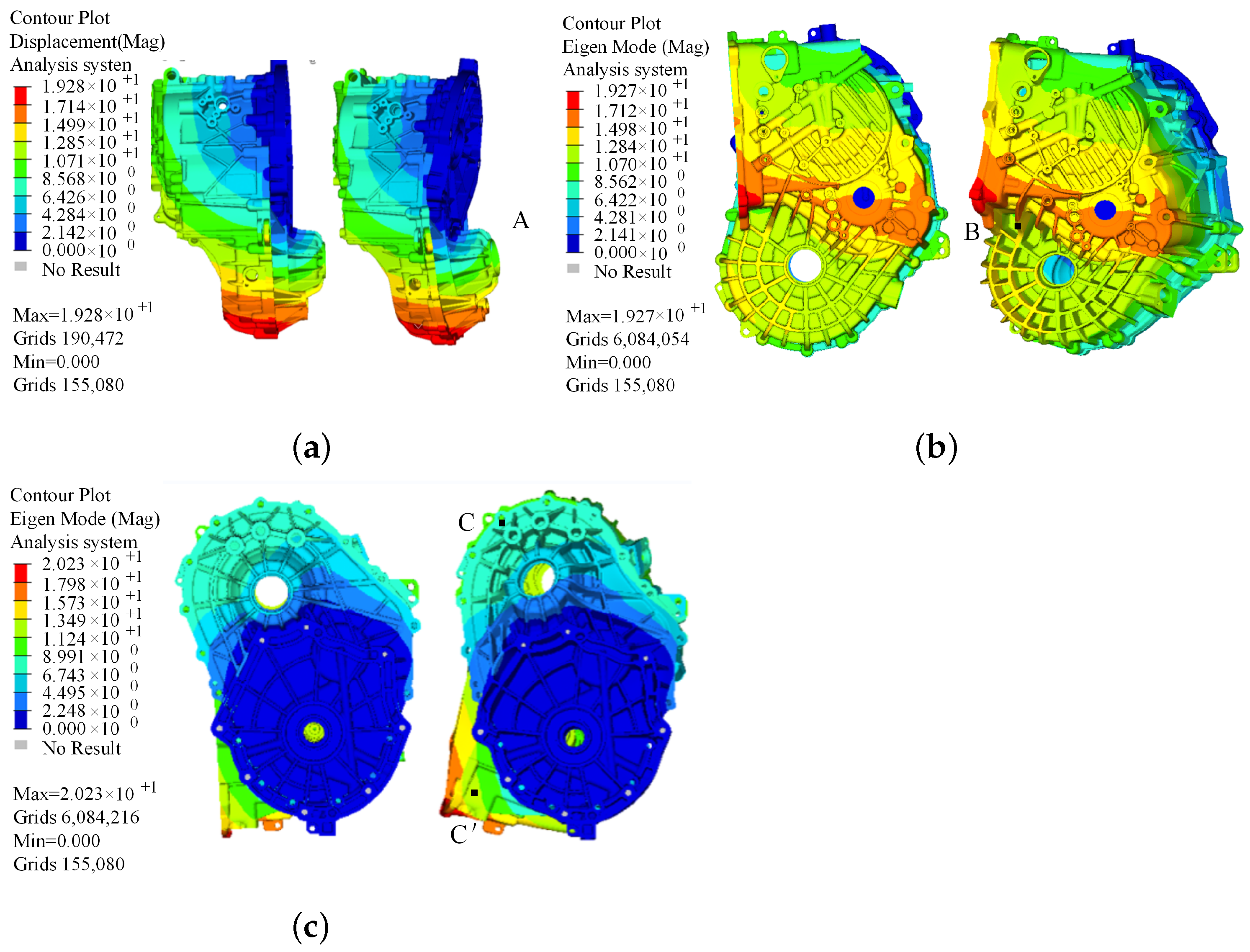 Vehicles 05 00014 g013 550