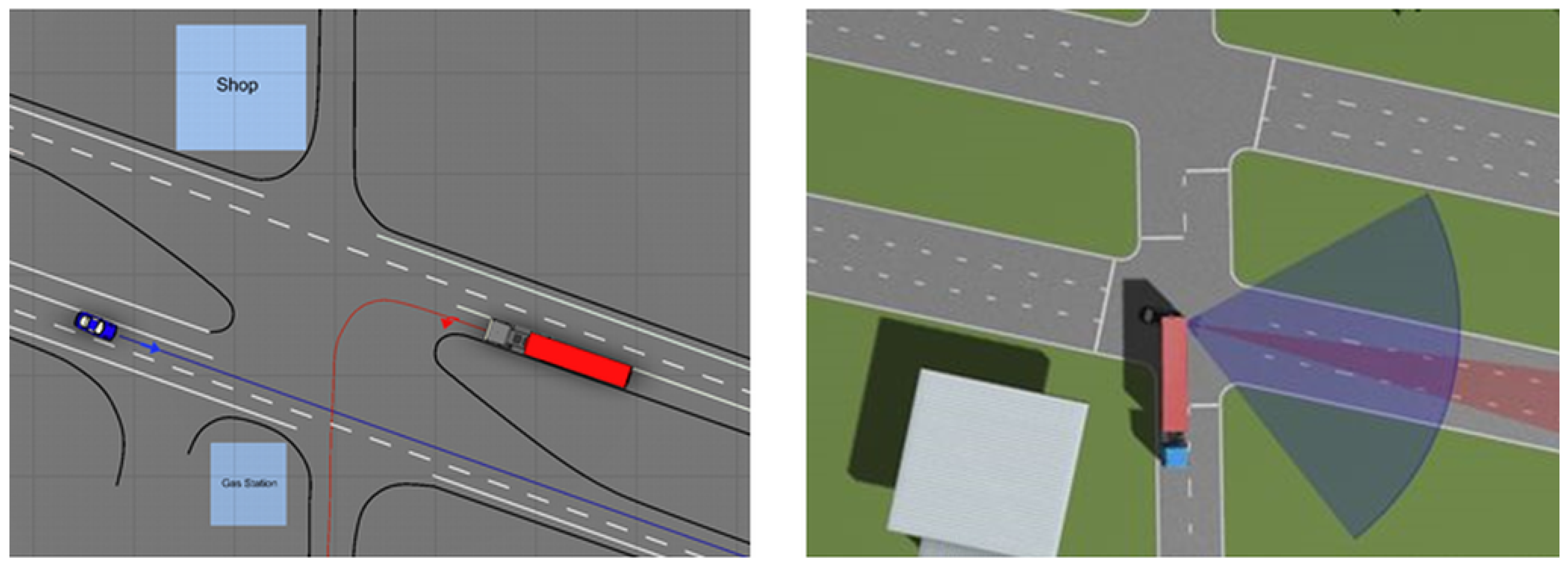 Vehicles 05 00015 g002