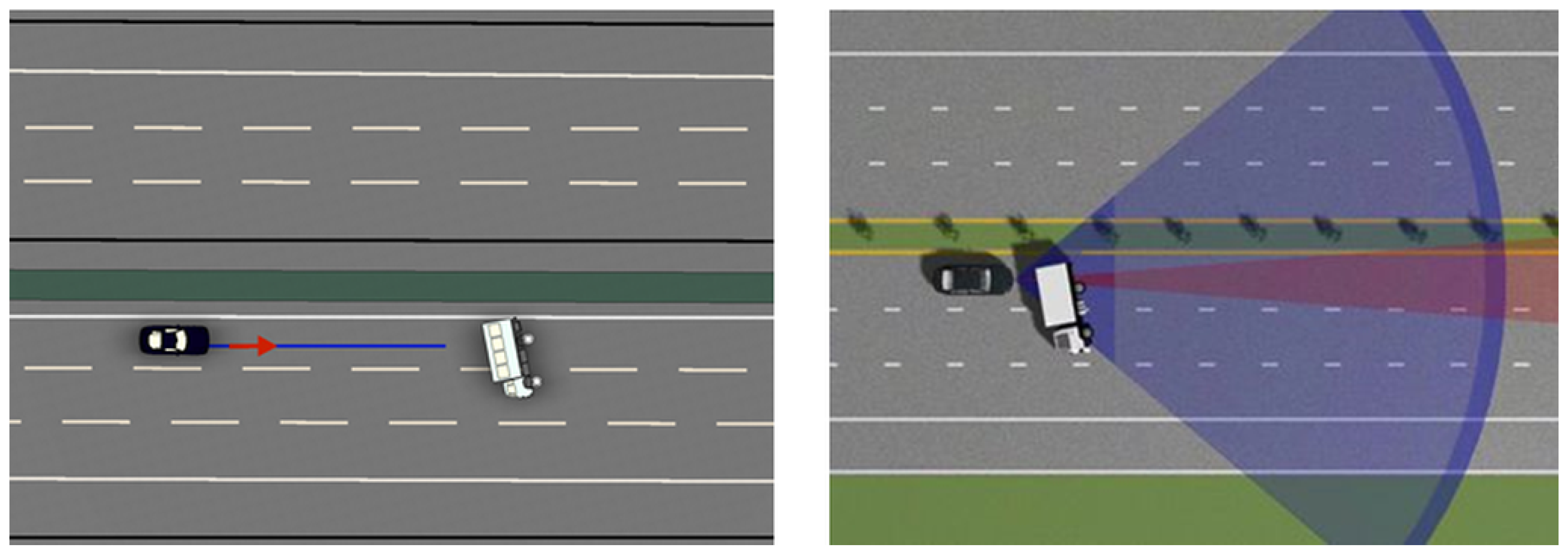 Vehicles 05 00015 g003