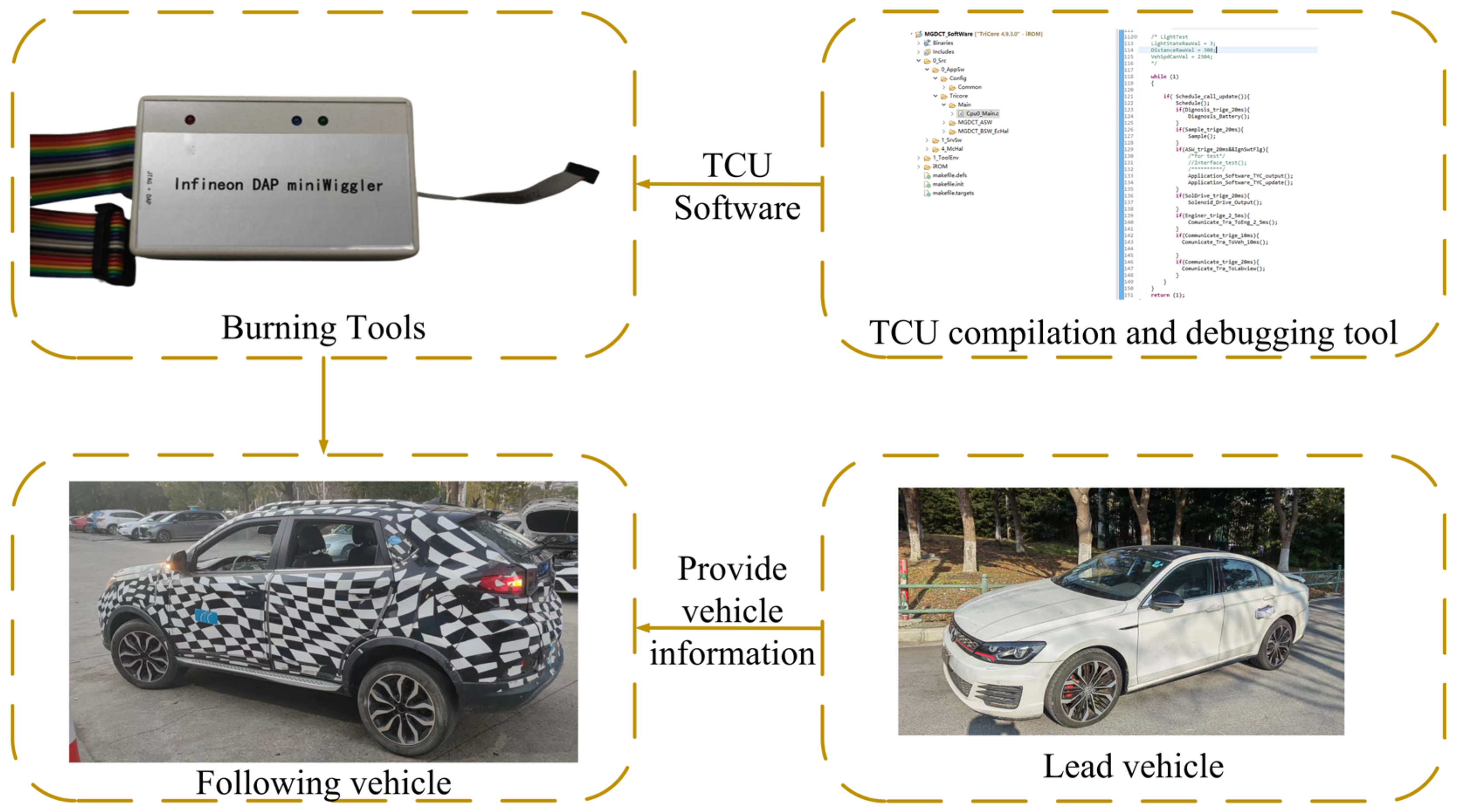 Vehicles 05 00019 g007